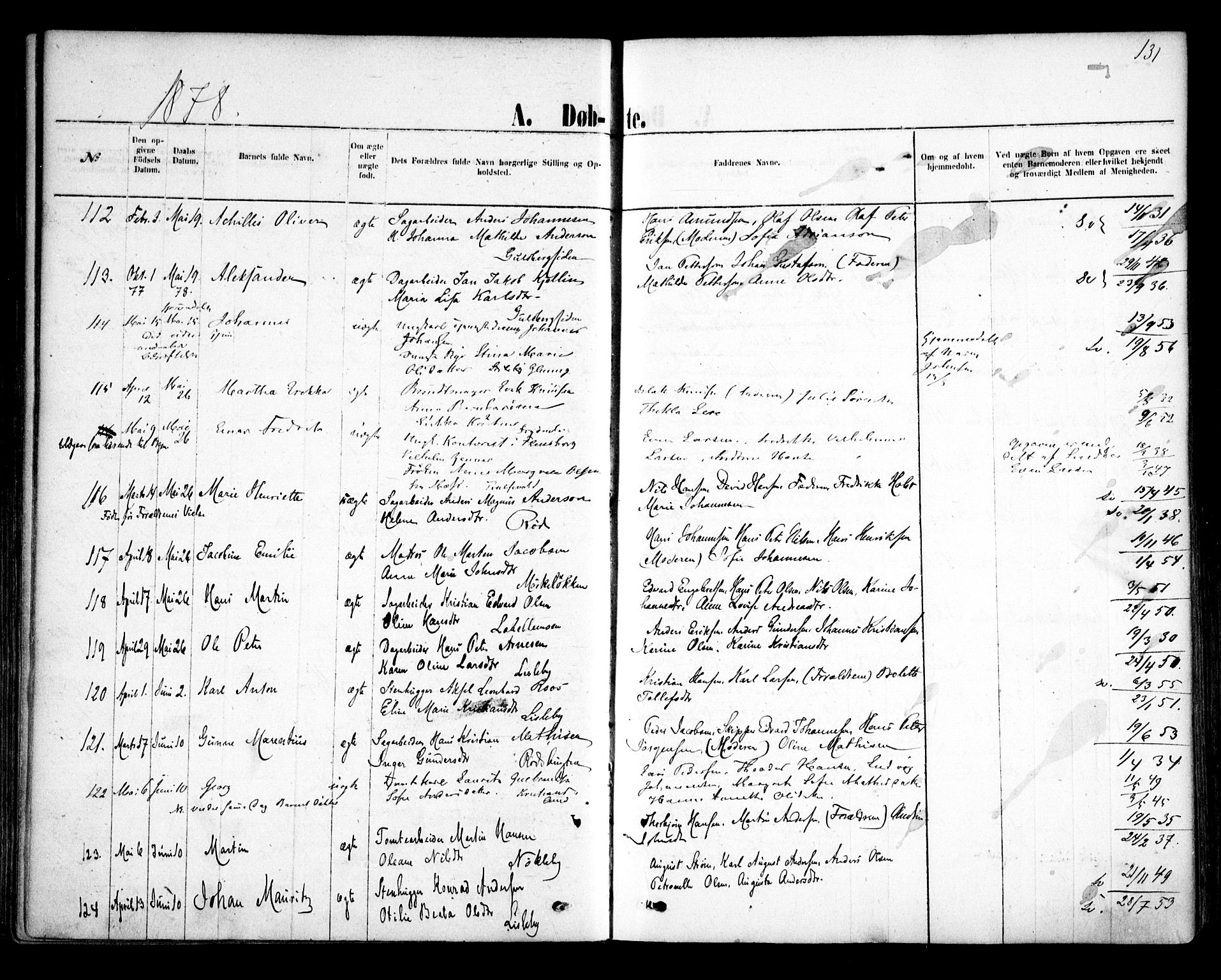 Glemmen prestekontor Kirkebøker, AV/SAO-A-10908/F/Fa/L0009: Parish register (official) no. 9, 1871-1878, p. 131