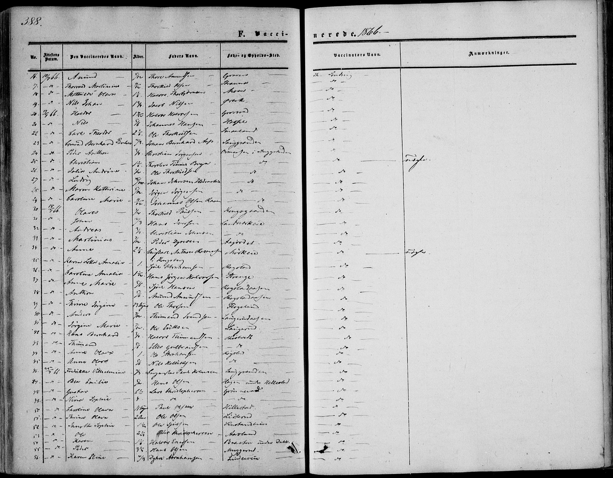 Sandsvær kirkebøker, AV/SAKO-A-244/F/Fa/L0006: Parish register (official) no. I 6, 1857-1868, p. 388