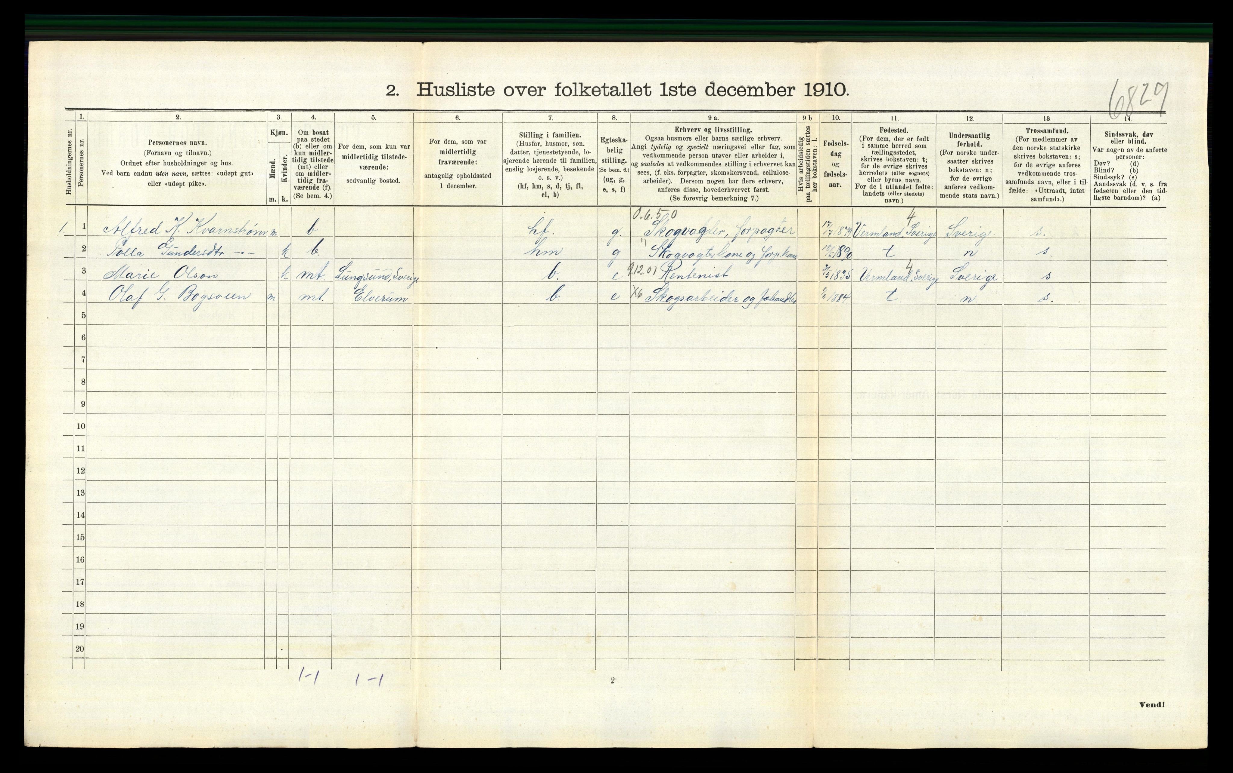 RA, 1910 census for Trysil, 1910, p. 982