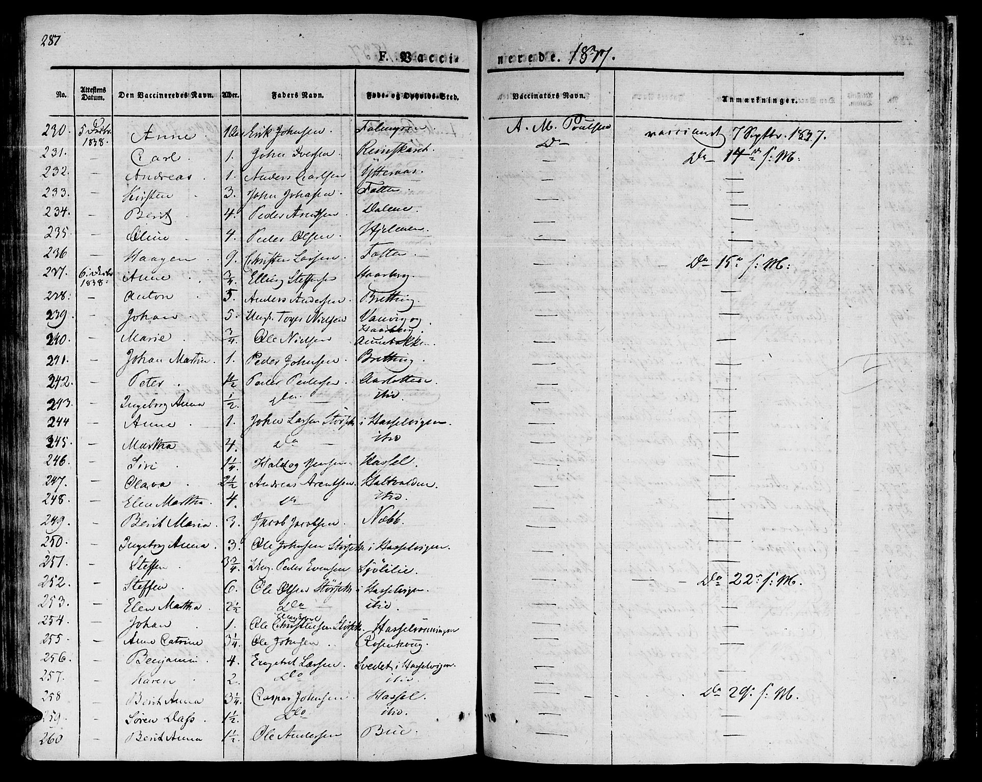 Ministerialprotokoller, klokkerbøker og fødselsregistre - Sør-Trøndelag, SAT/A-1456/646/L0609: Parish register (official) no. 646A07, 1826-1838, p. 287