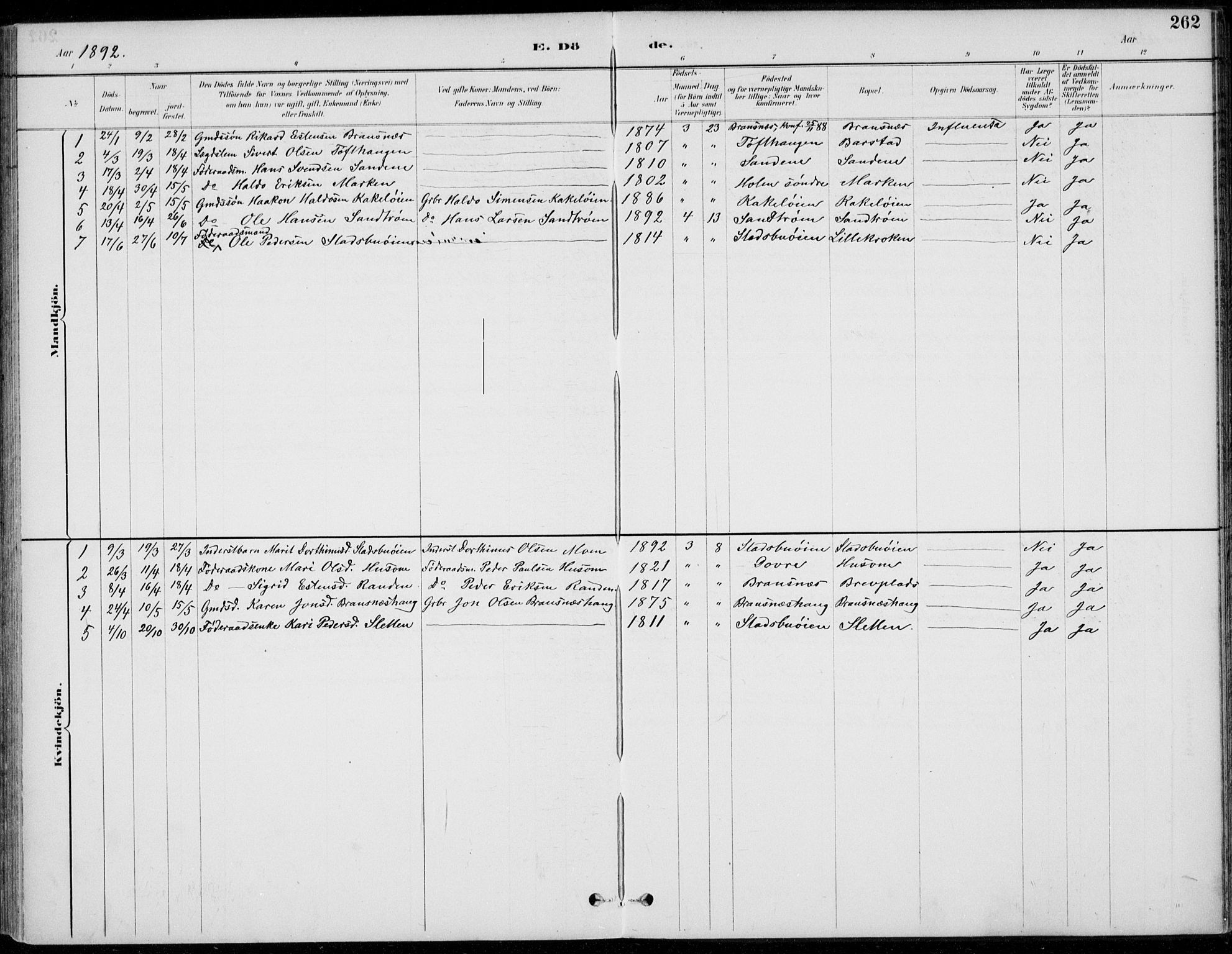 Alvdal prestekontor, AV/SAH-PREST-060/H/Ha/Haa/L0003: Parish register (official) no. 3, 1886-1912, p. 262