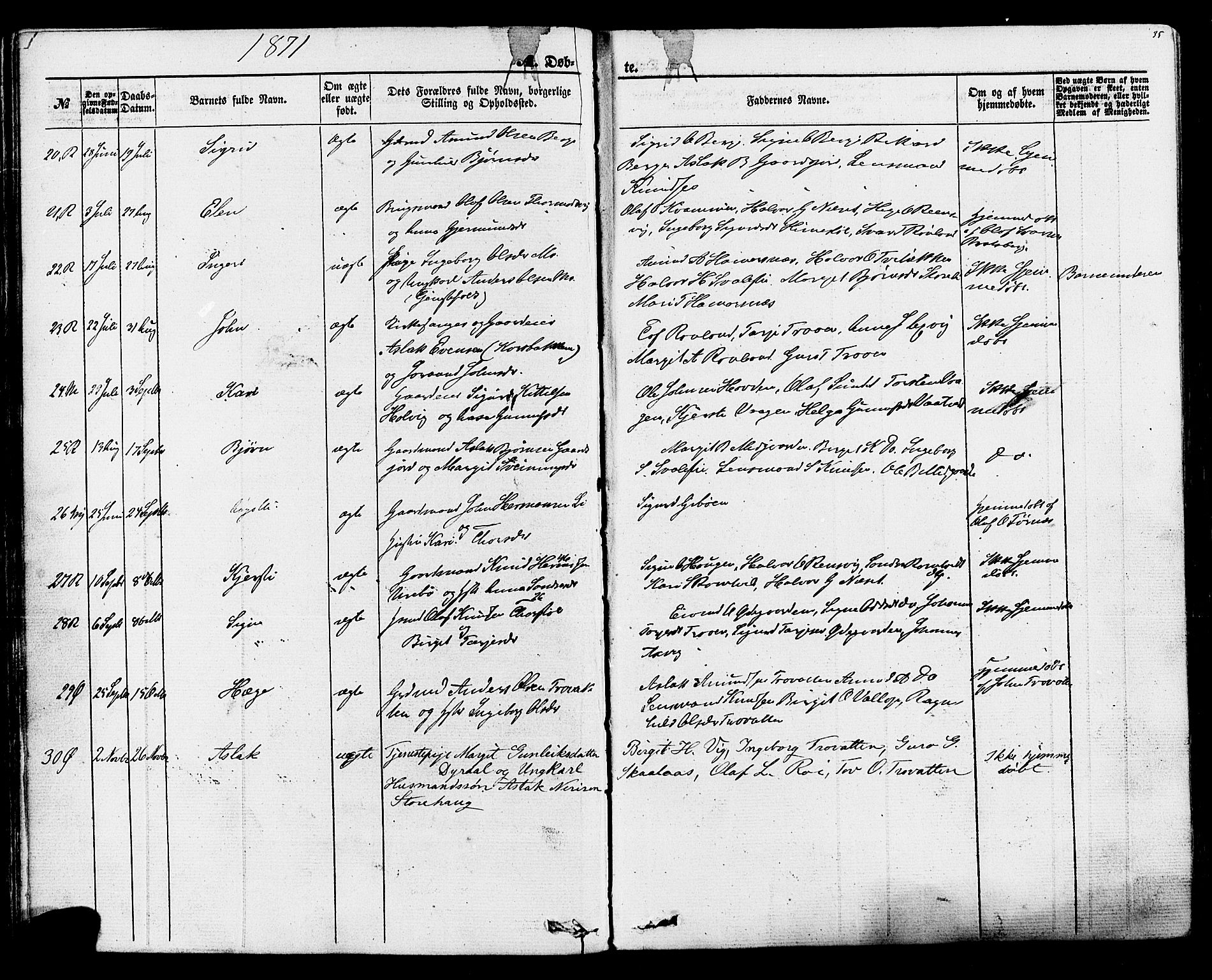 Rauland kirkebøker, AV/SAKO-A-292/F/Fa/L0003: Parish register (official) no. I 3, 1859-1886, p. 35