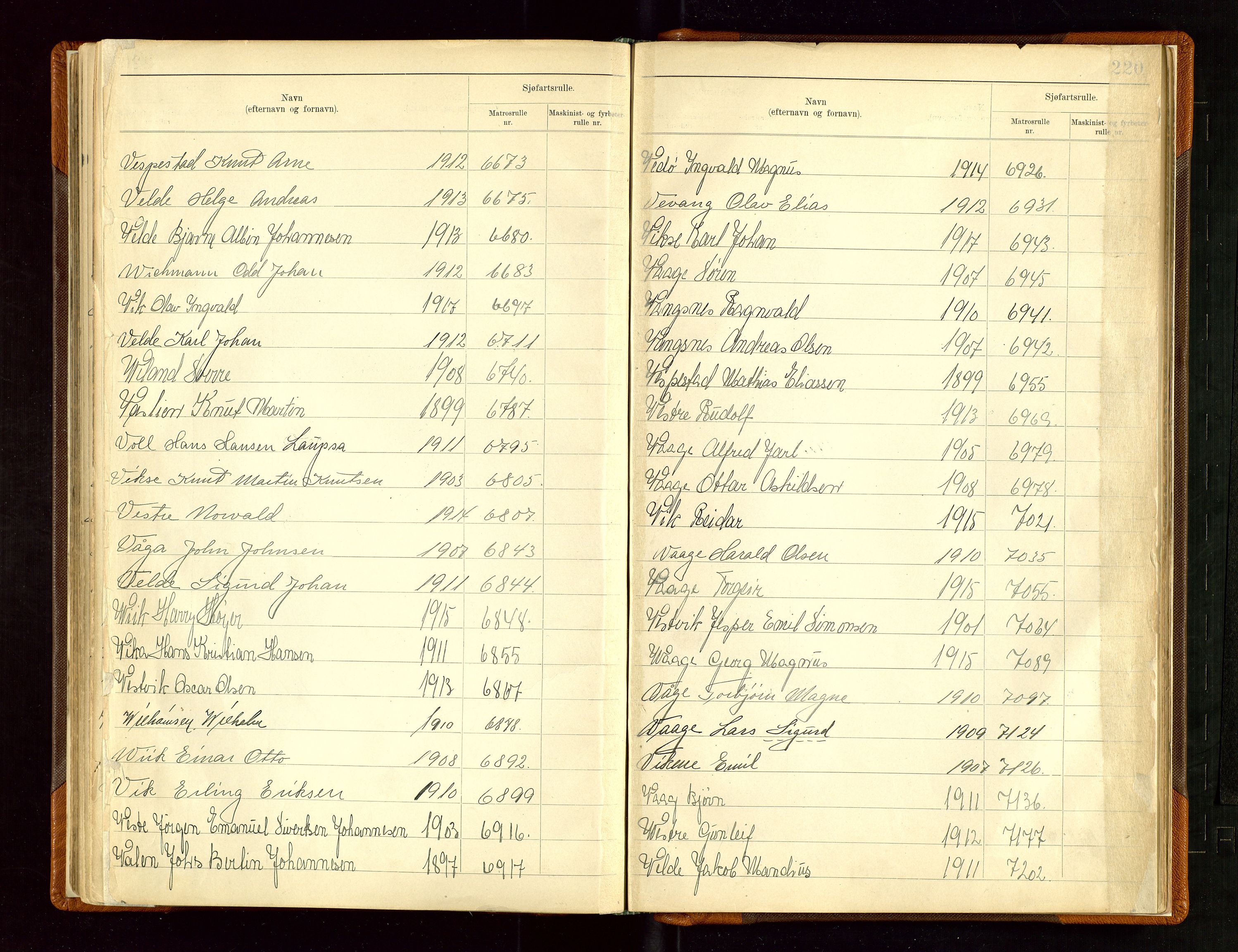 Haugesund sjømannskontor, AV/SAST-A-102007/F/Fb/Fba/L0006: Navneregister med henvisning til rullenummer (etternavn) Haugesund krets , 1945, p. 220