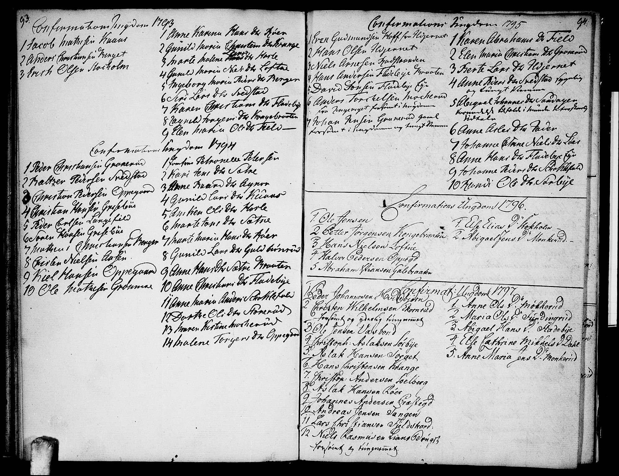 Nesodden prestekontor Kirkebøker, SAO/A-10013/F/Fa/L0005: Parish register (official) no. I 5, 1793-1814, p. 93-94