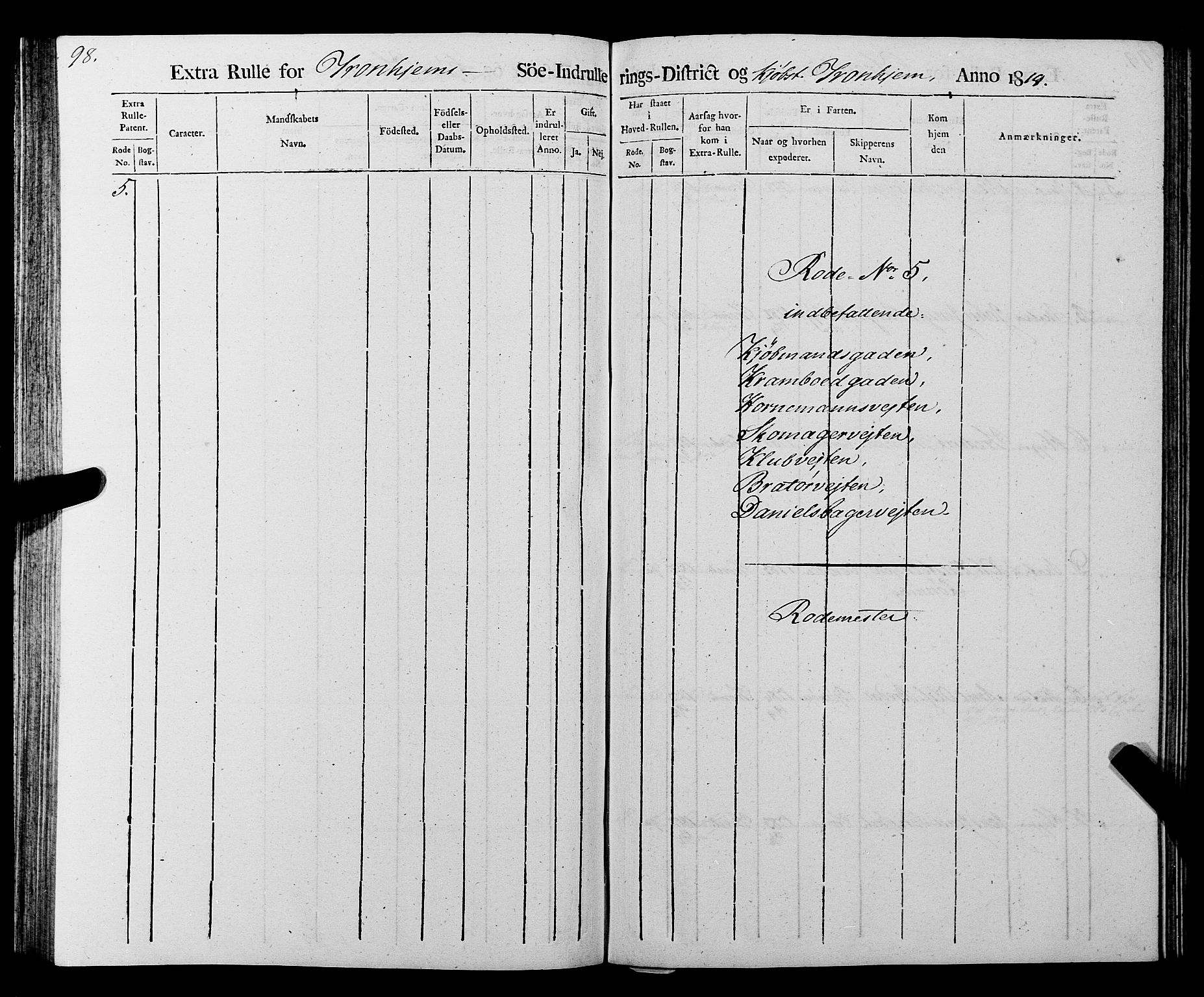 Sjøinnrulleringen - Trondhjemske distrikt, AV/SAT-A-5121/01/L0016/0001: -- / Rulle over Trondhjem distrikt, 1819, p. 98
