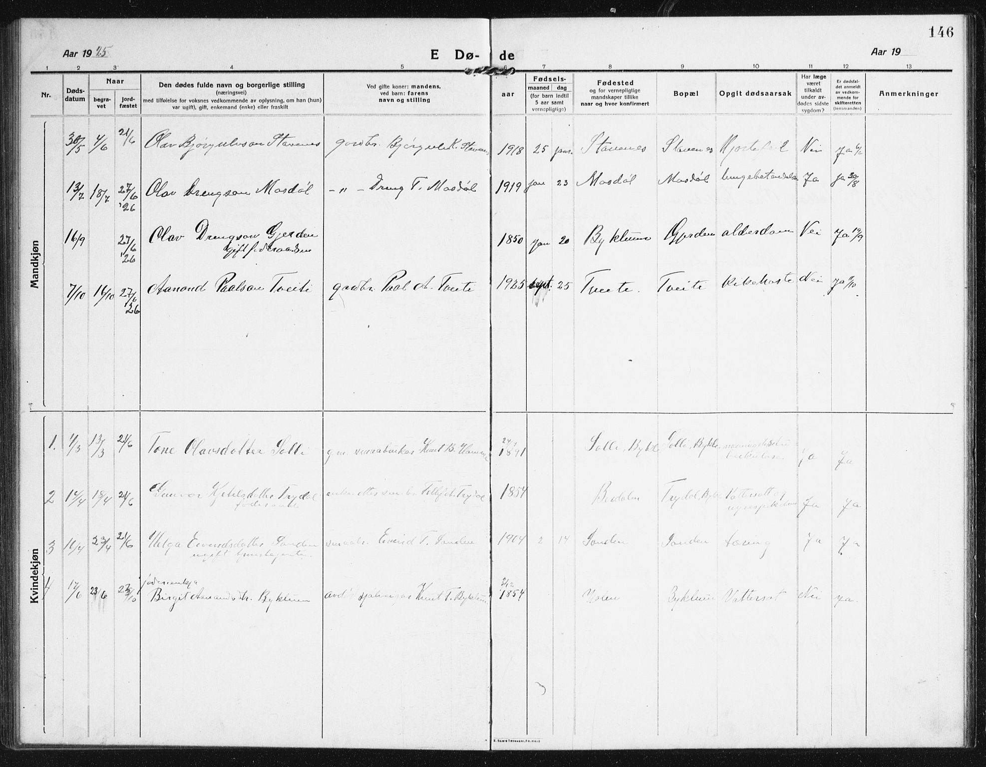Valle sokneprestkontor, SAK/1111-0044/F/Fb/Fba/L0004: Parish register (copy) no. B 4, 1917-1944, p. 146