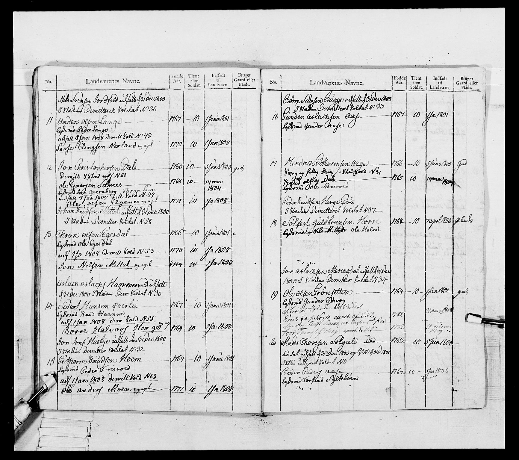 Generalitets- og kommissariatskollegiet, Det kongelige norske kommissariatskollegium, AV/RA-EA-5420/E/Eh/L0082: 2. Trondheimske nasjonale infanteriregiment, 1804, p. 314