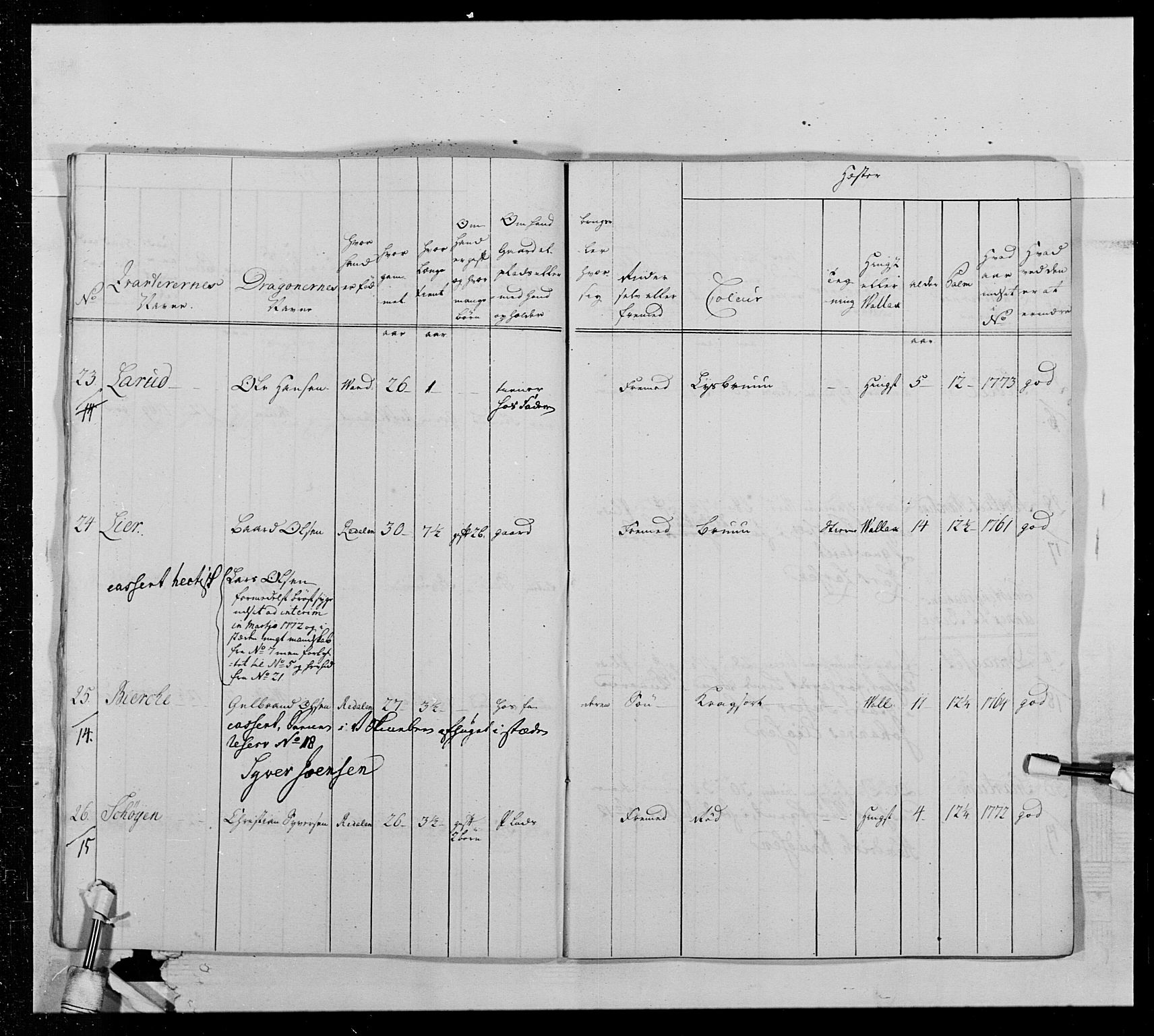 Generalitets- og kommissariatskollegiet, Det kongelige norske kommissariatskollegium, AV/RA-EA-5420/E/Eh/L0013: 3. Sønnafjelske dragonregiment, 1771-1773, p. 512