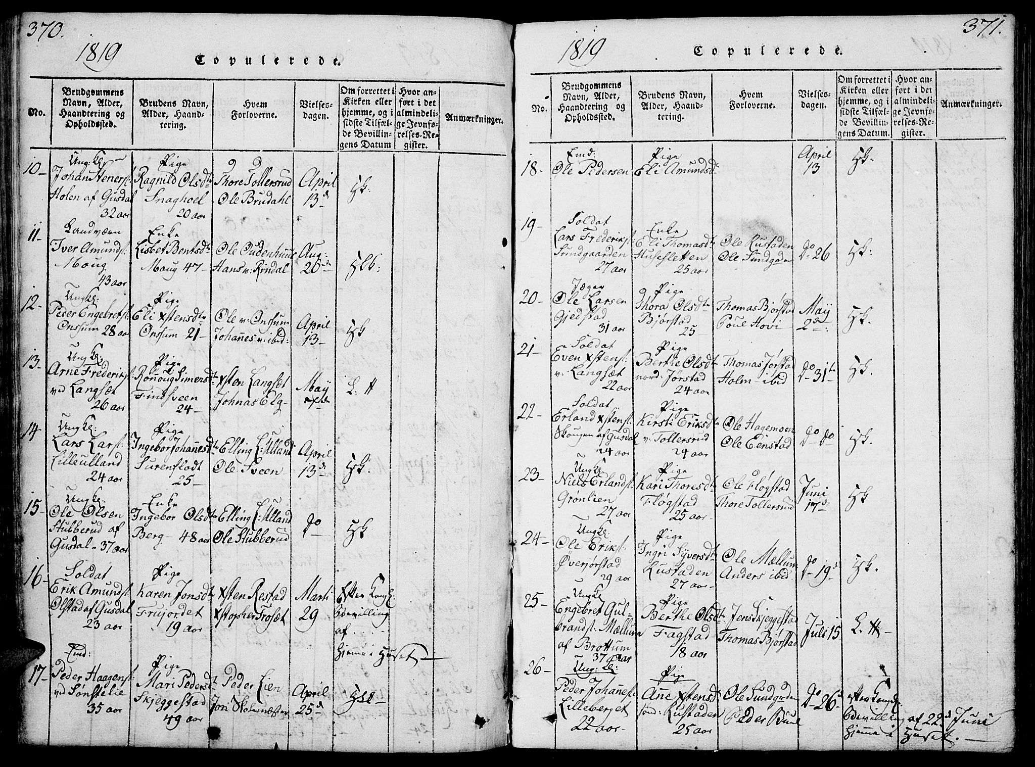 Fåberg prestekontor, AV/SAH-PREST-086/H/Ha/Hab/L0004: Parish register (copy) no. 4, 1818-1837, p. 370-371