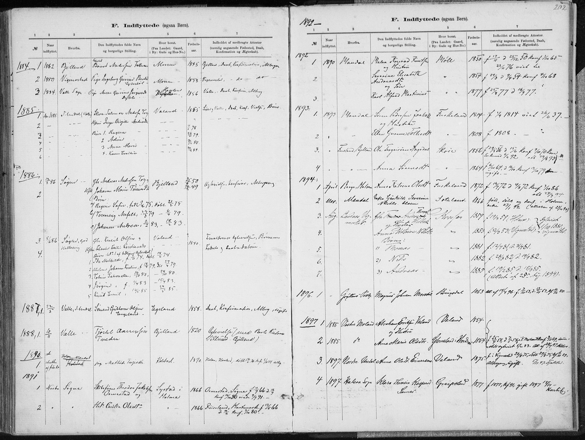 Holum sokneprestkontor, SAK/1111-0022/F/Fa/Faa/L0007: Parish register (official) no. A 7, 1884-1907, p. 202