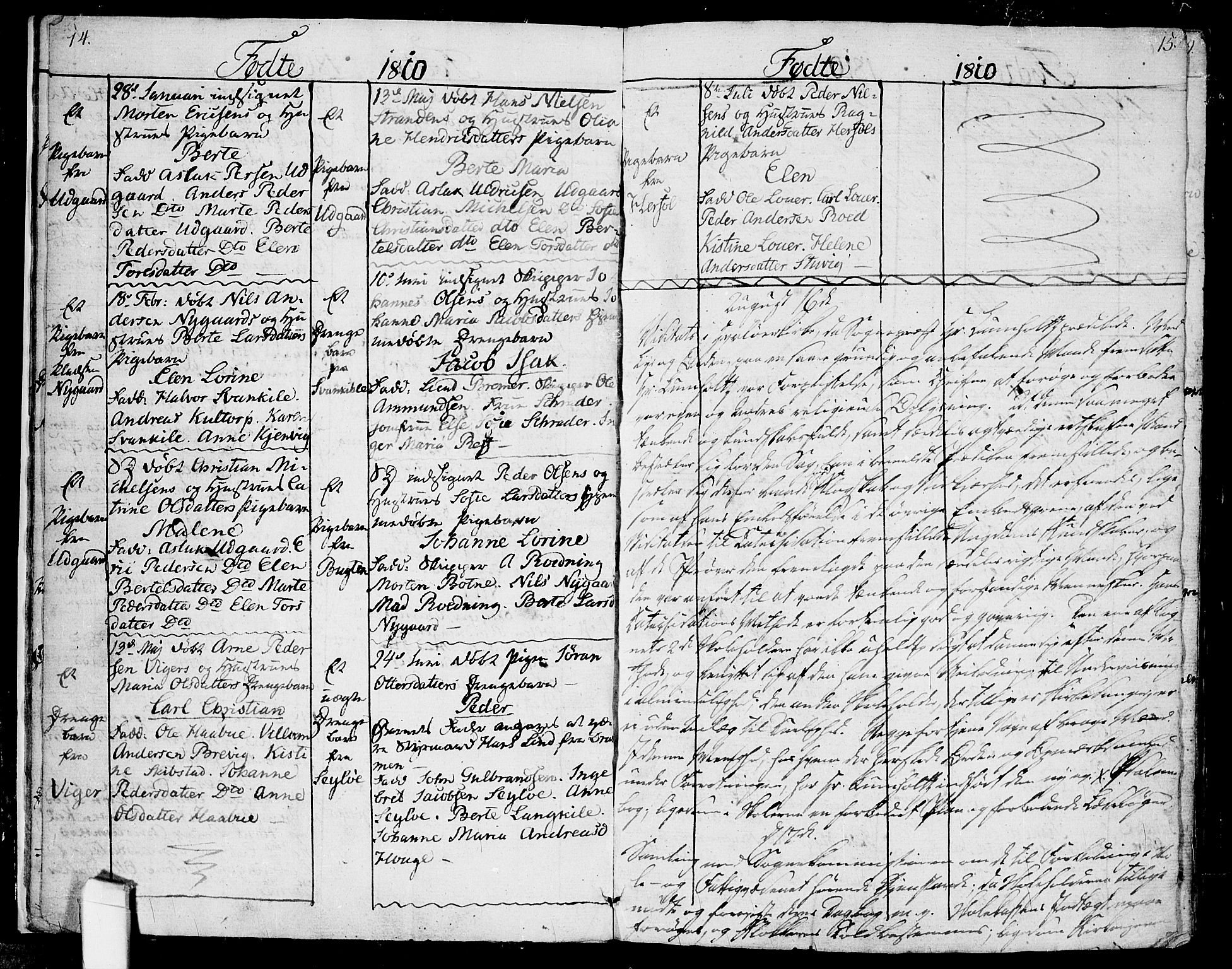 Hvaler prestekontor Kirkebøker, SAO/A-2001/F/Fa/L0004: Parish register (official) no. I 4, 1805-1816, p. 14-15