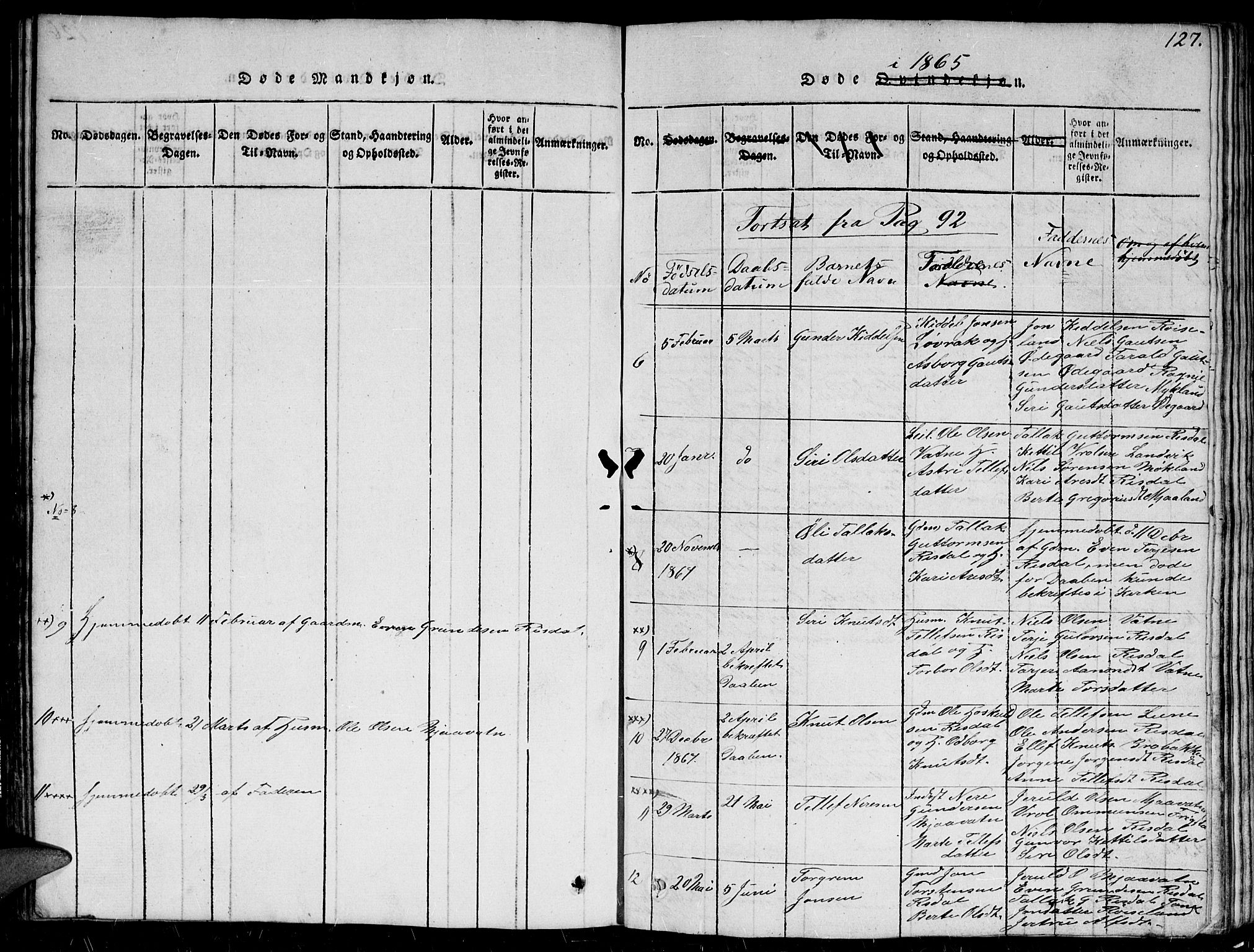 Herefoss sokneprestkontor, SAK/1111-0019/F/Fb/Fbc/L0001: Parish register (copy) no. B 1, 1816-1866, p. 127