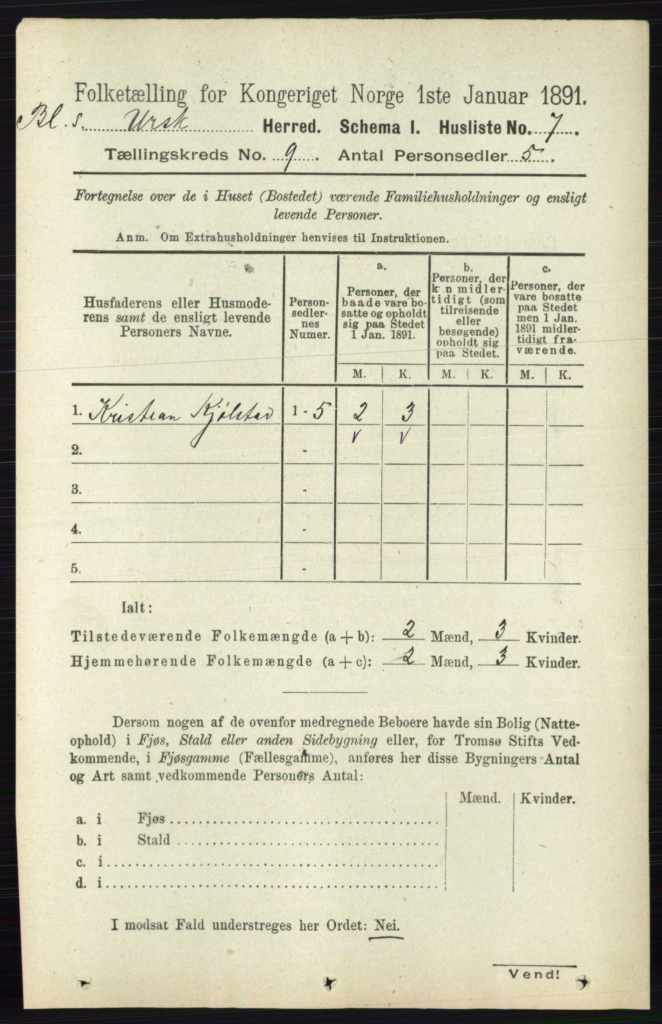 RA, 1891 census for 0224 Aurskog, 1891, p. 4425