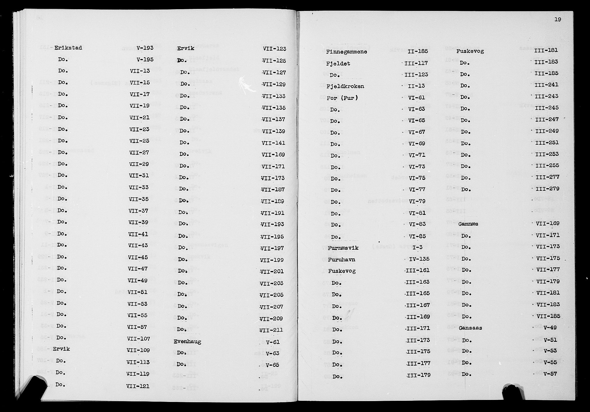 SATØ, 1875 census for 1914P Trondenes, 1875, p. 19