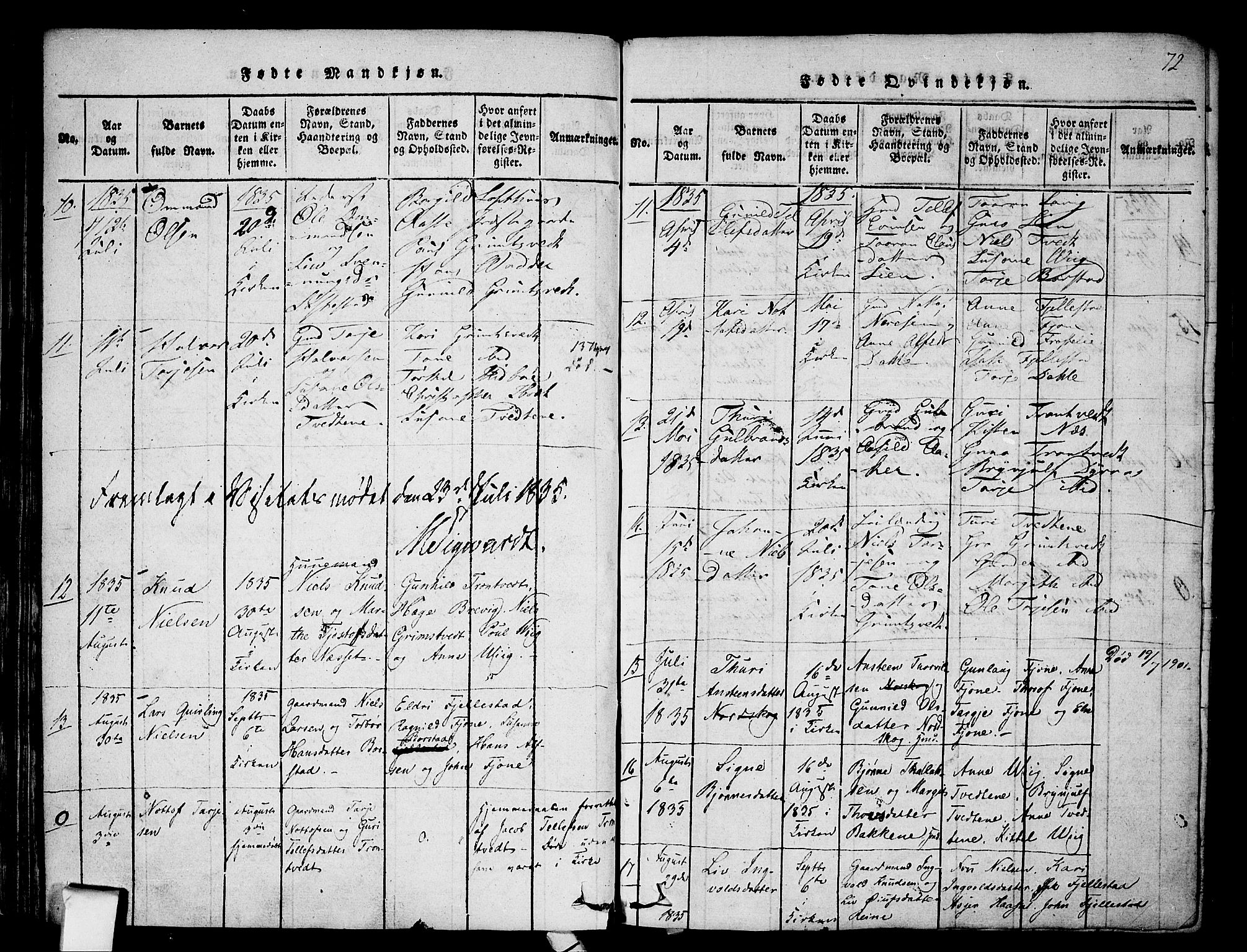 Nissedal kirkebøker, AV/SAKO-A-288/F/Fa/L0002: Parish register (official) no. I 2, 1814-1845, p. 72