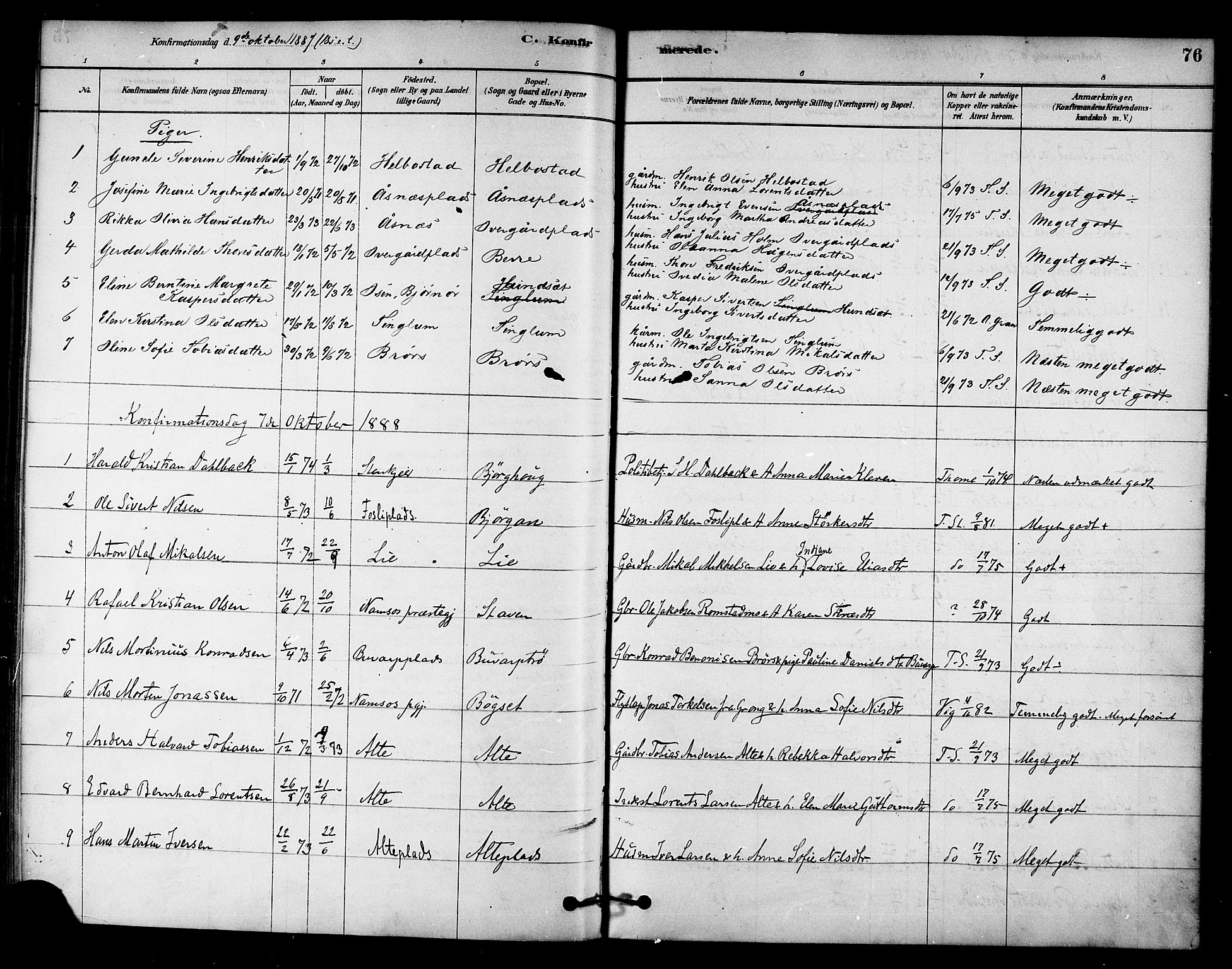 Ministerialprotokoller, klokkerbøker og fødselsregistre - Nord-Trøndelag, AV/SAT-A-1458/742/L0408: Parish register (official) no. 742A01, 1878-1890, p. 76