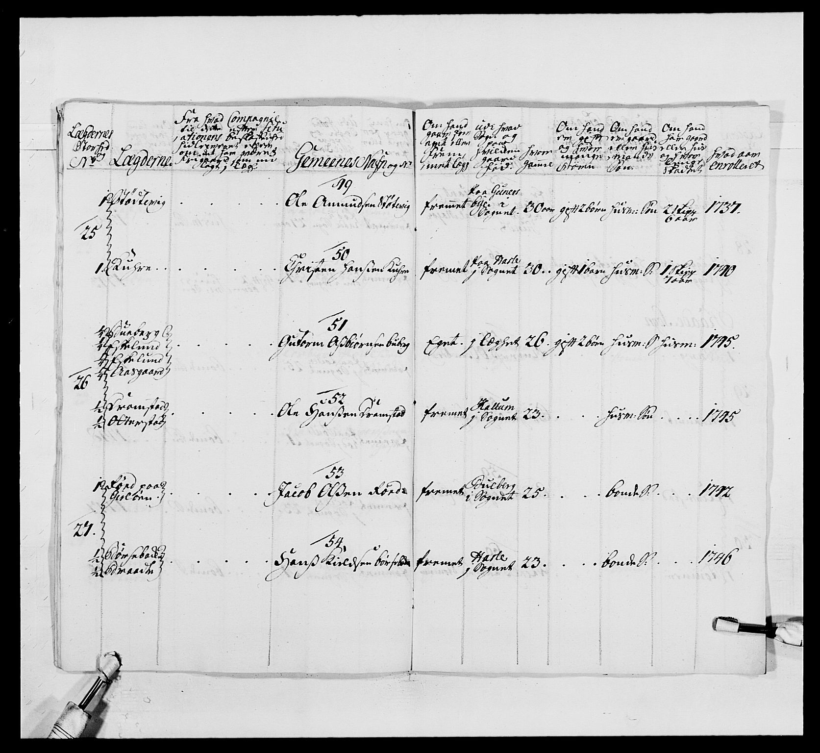 Kommanderende general (KG I) med Det norske krigsdirektorium, AV/RA-EA-5419/E/Ea/L0495: 1. Smålenske regiment, 1732-1763, p. 278