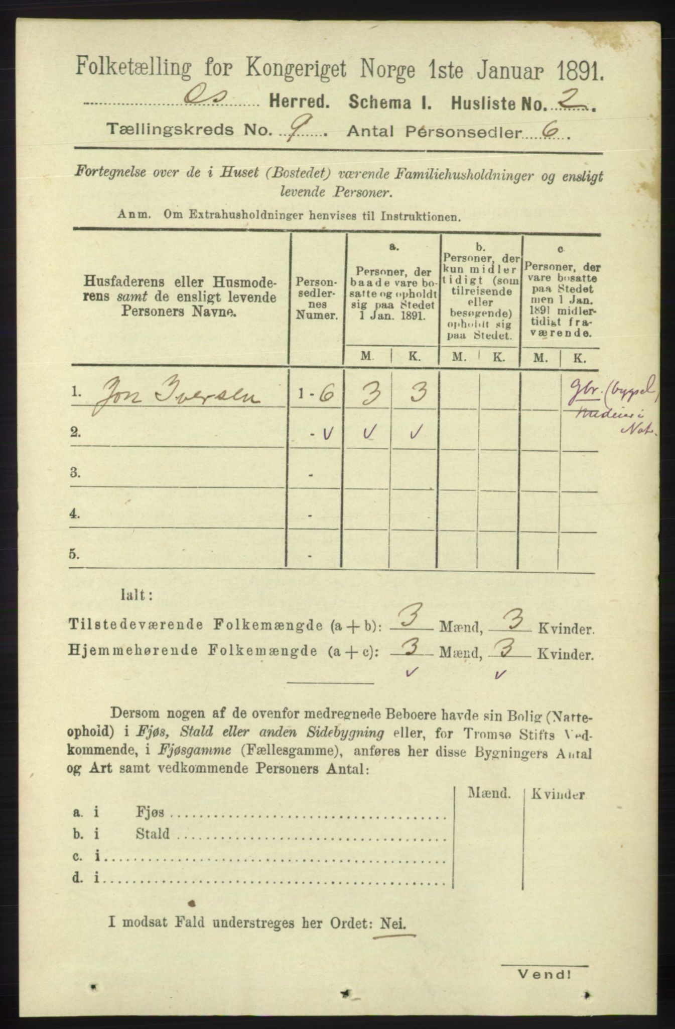 RA, 1891 census for 1243 Os, 1891, p. 1906