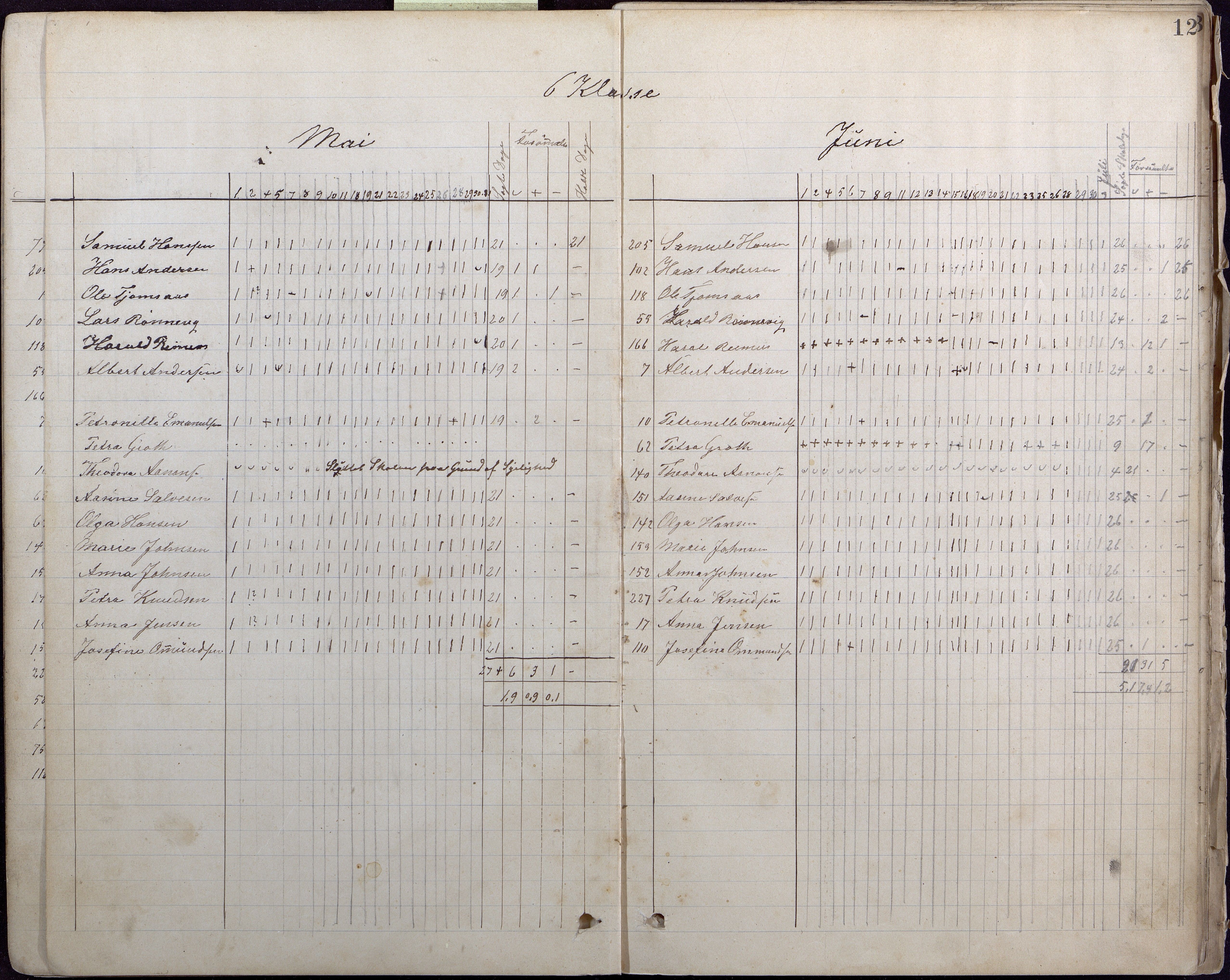 Lillesand kommune, AAKS/KA0926-PK/2/03/L0007: Folkeskolen - Dagbok 6. klasse, 1892-1900, p. 12