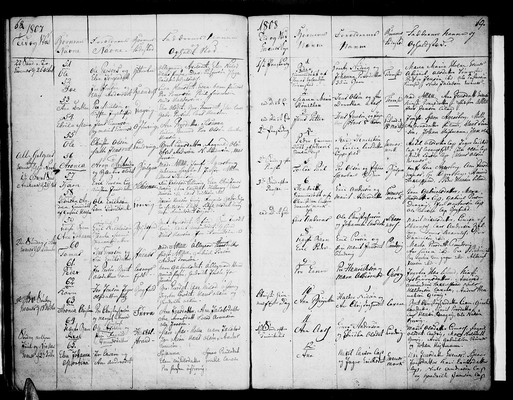 Ministerialprotokoller, klokkerbøker og fødselsregistre - Nordland, AV/SAT-A-1459/863/L0893: Parish register (official) no. 863A05, 1794-1821, p. 68-69