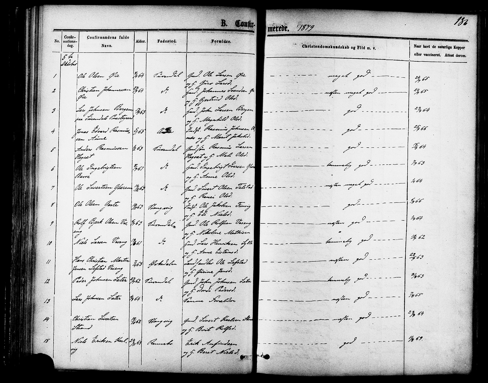 Ministerialprotokoller, klokkerbøker og fødselsregistre - Møre og Romsdal, SAT/A-1454/595/L1046: Parish register (official) no. 595A08, 1874-1884, p. 136