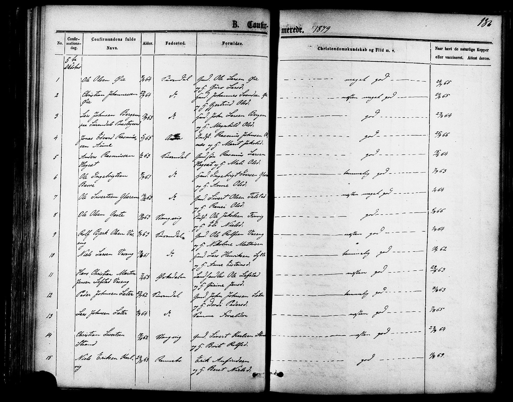 Ministerialprotokoller, klokkerbøker og fødselsregistre - Møre og Romsdal, AV/SAT-A-1454/595/L1046: Parish register (official) no. 595A08, 1874-1884, p. 136