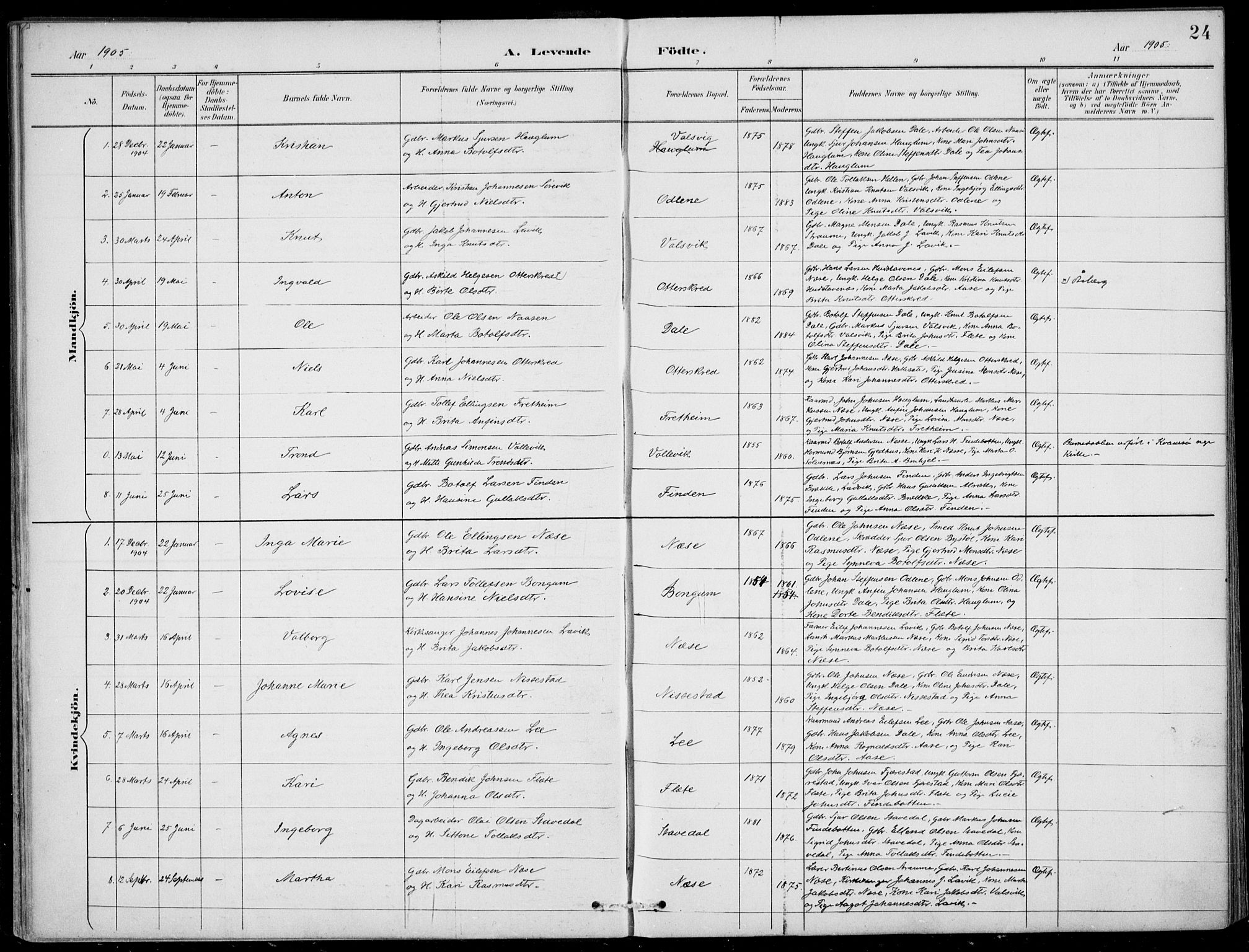 Vik sokneprestembete, SAB/A-81501: Parish register (official) no. C  2, 1891-1910, p. 24