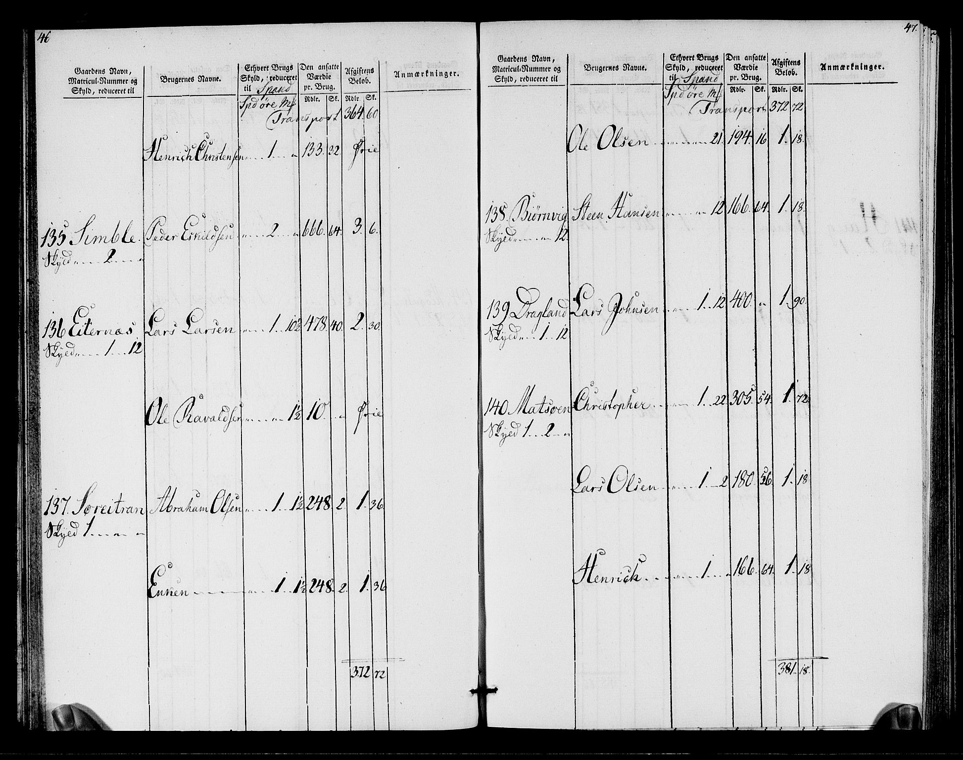 Rentekammeret inntil 1814, Realistisk ordnet avdeling, AV/RA-EA-4070/N/Ne/Nea/L0155: Namdalen fogderi. Oppebørselsregister, 1803-1804, p. 25