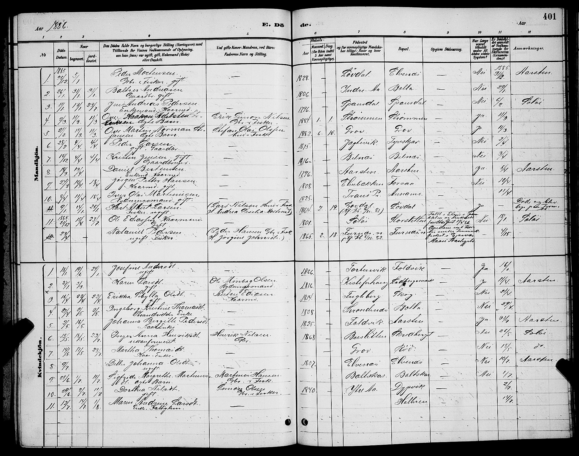 Ibestad sokneprestembete, SATØ/S-0077/H/Ha/Hab/L0007klokker: Parish register (copy) no. 7, 1879-1889, p. 401