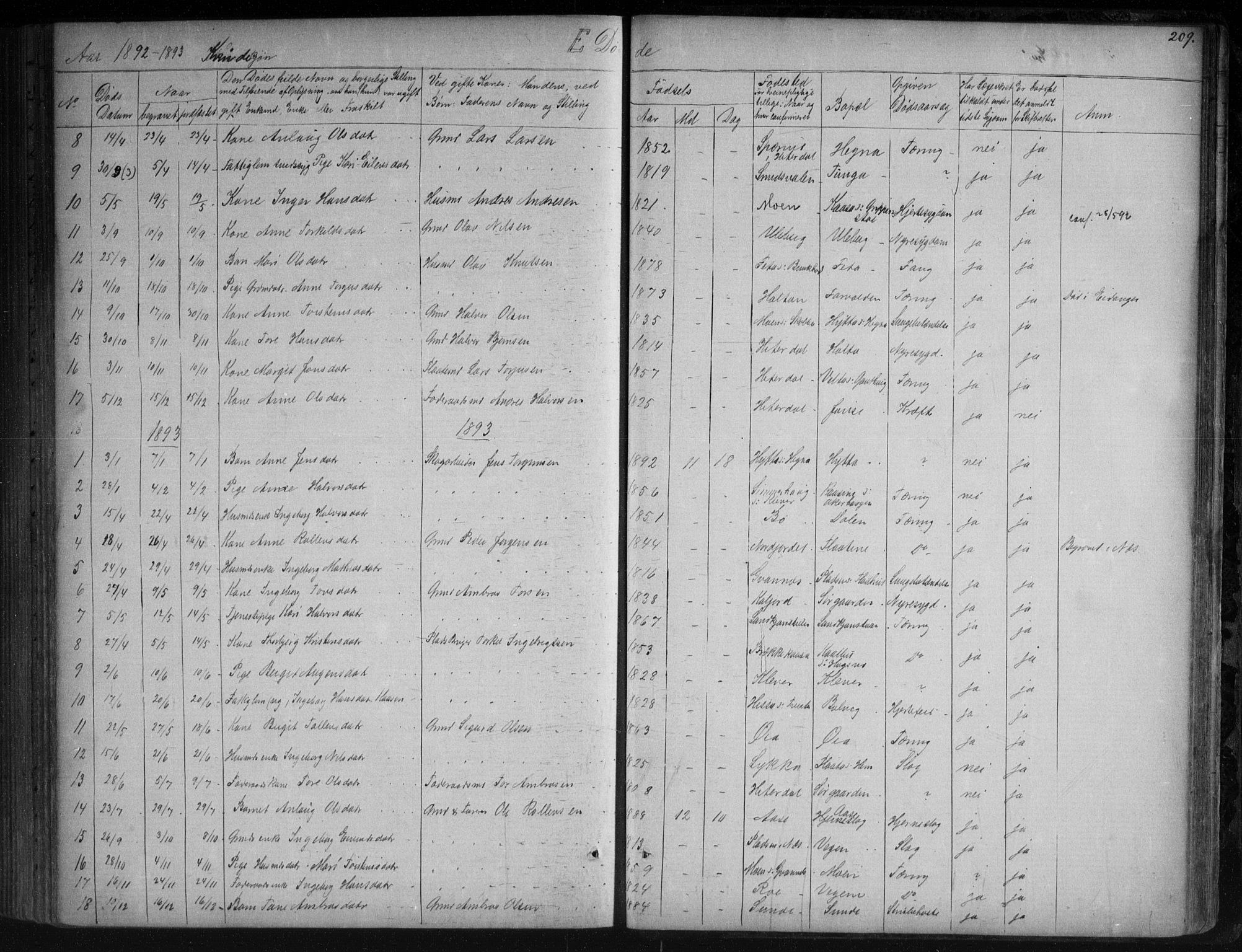 Sauherad kirkebøker, SAKO/A-298/G/Ga/L0003: Parish register (copy) no. I 3, 1866-1905, p. 209