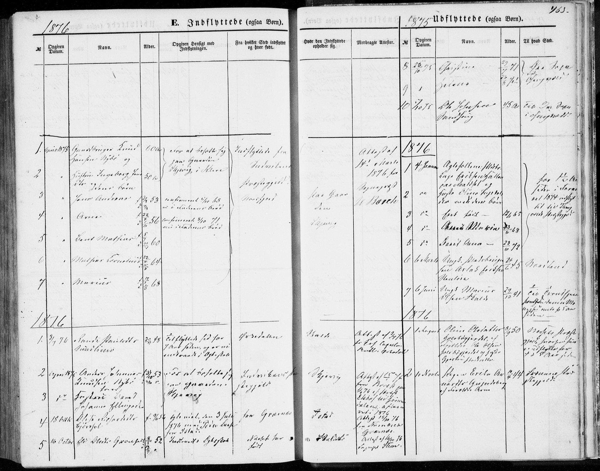 Ministerialprotokoller, klokkerbøker og fødselsregistre - Møre og Romsdal, SAT/A-1454/557/L0681: Parish register (official) no. 557A03, 1869-1886, p. 463
