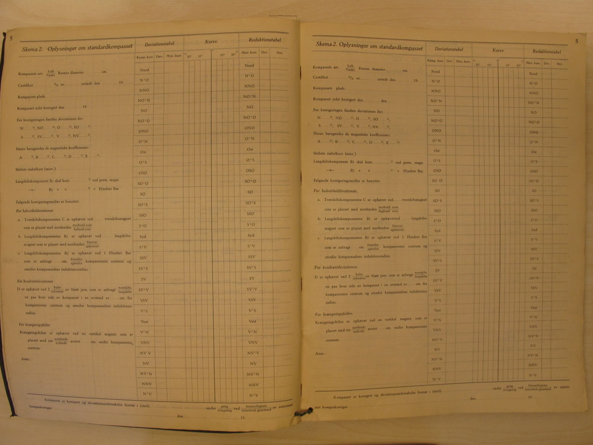 Skipsjournaler. Hvalfangstmuseet, VEMU/ARS-A-1030/F/L0210: Thorøy, D/S, tankskip, Sandefjord, 1925-1926