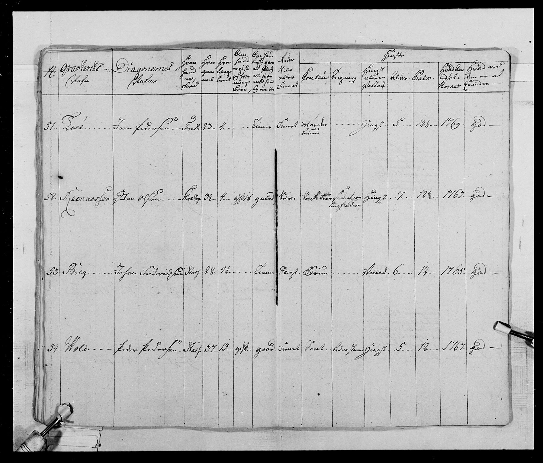 Generalitets- og kommissariatskollegiet, Det kongelige norske kommissariatskollegium, AV/RA-EA-5420/E/Eh/L0019: Nordafjelske dragonregiment, 1761-1769, p. 487