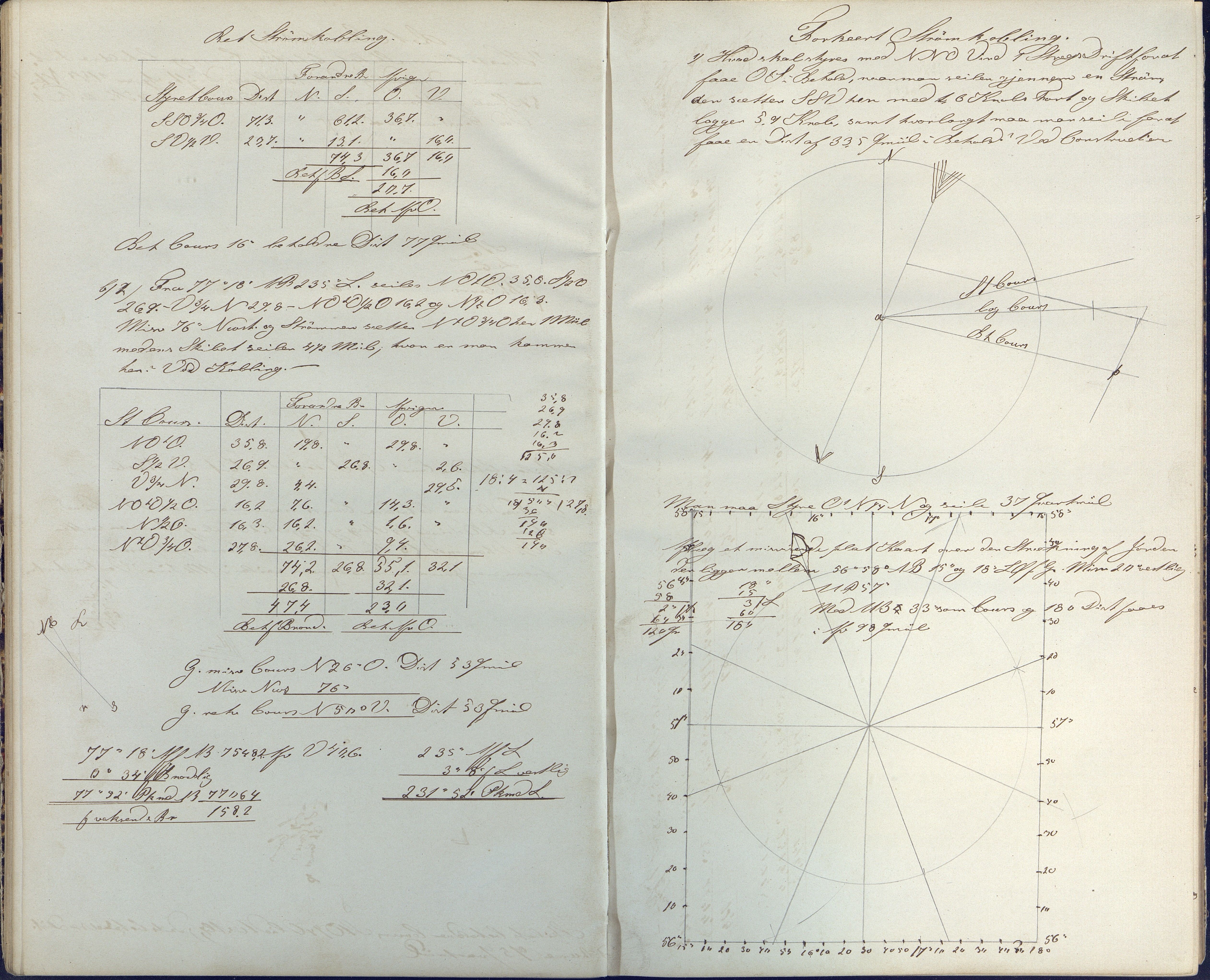 Samling av navigasjonsbøker, AAKS/PA-2806/Y/Y01/L0001/0001: Håndskrevne navigasjonsbøker / Navigationskrivebog tilhørende Anders Dedekam, Arendal, 1863