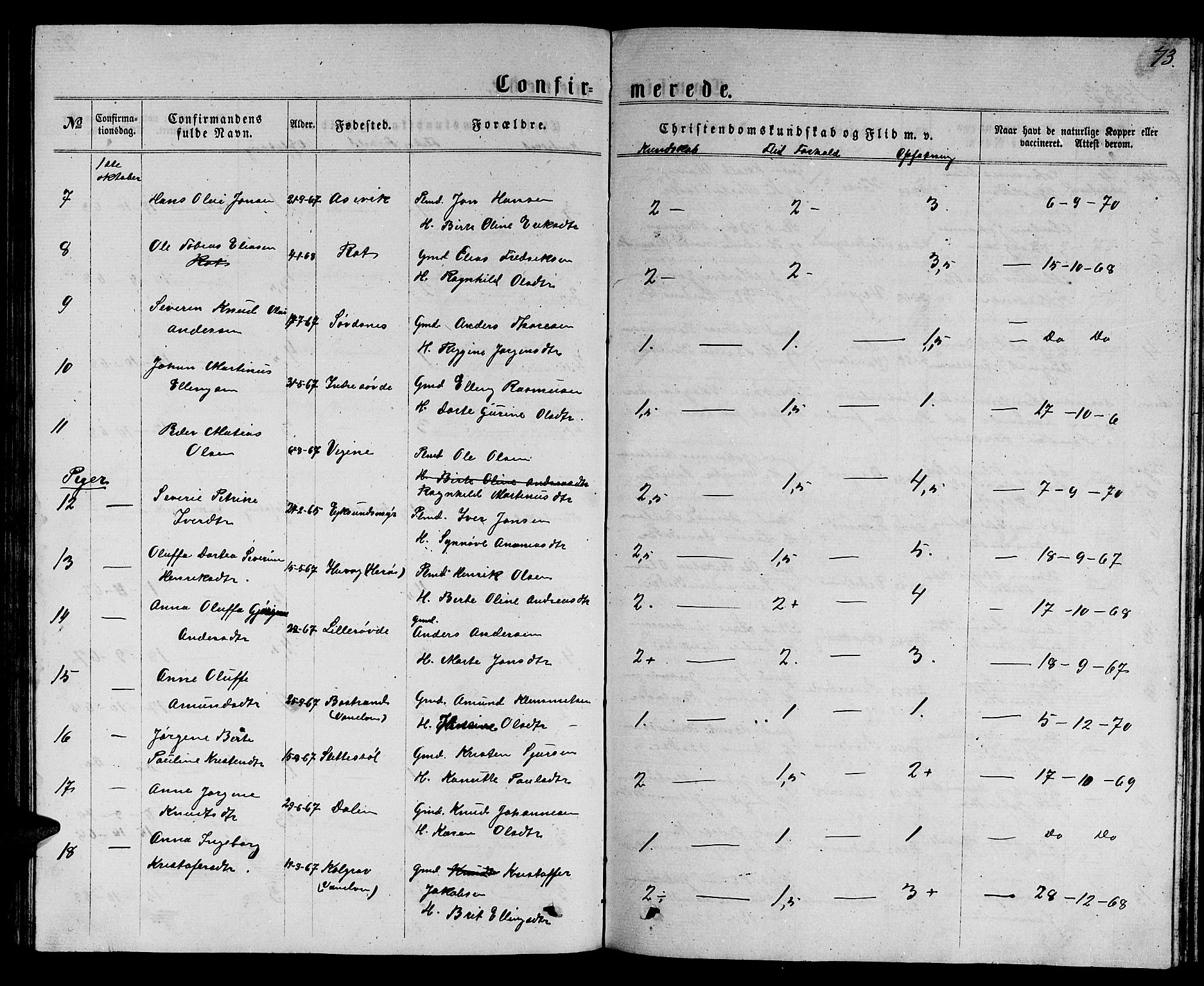 Ministerialprotokoller, klokkerbøker og fødselsregistre - Møre og Romsdal, AV/SAT-A-1454/504/L0059: Parish register (copy) no. 504C01, 1863-1883, p. 73