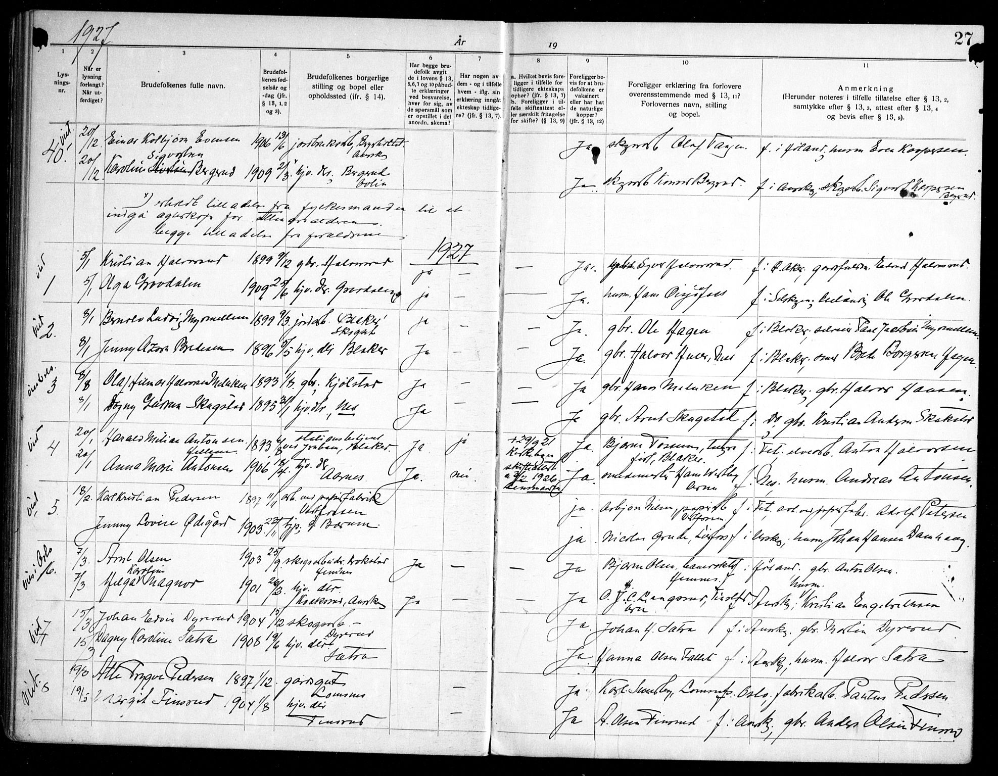 Aurskog prestekontor Kirkebøker, SAO/A-10304a/H/Ha/L0002: Banns register no. 2, 1919-1947, p. 27