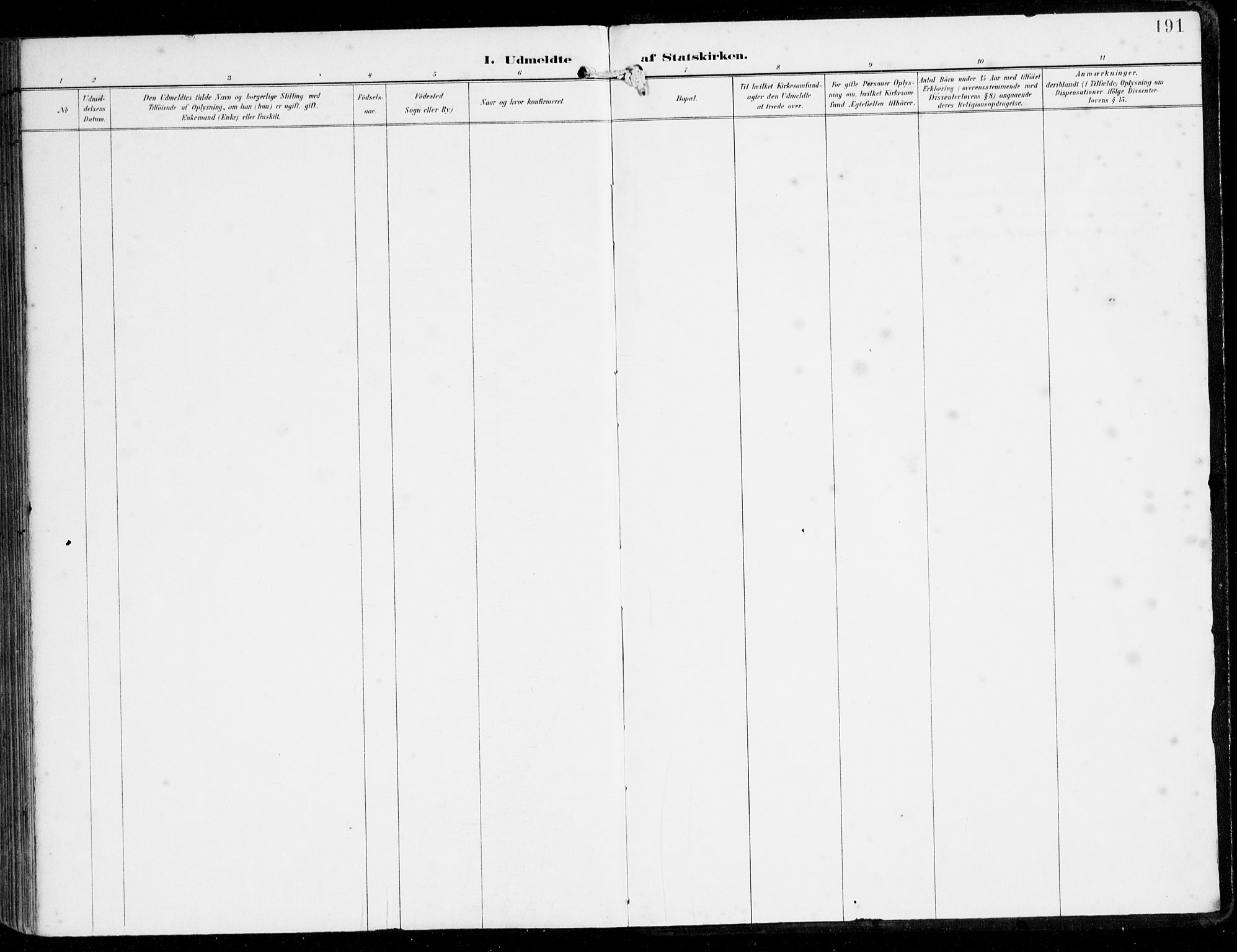 Alversund Sokneprestembete, AV/SAB-A-73901/H/Ha/Haa/Haad/L0004: Parish register (official) no. D 4, 1898-1926, p. 191