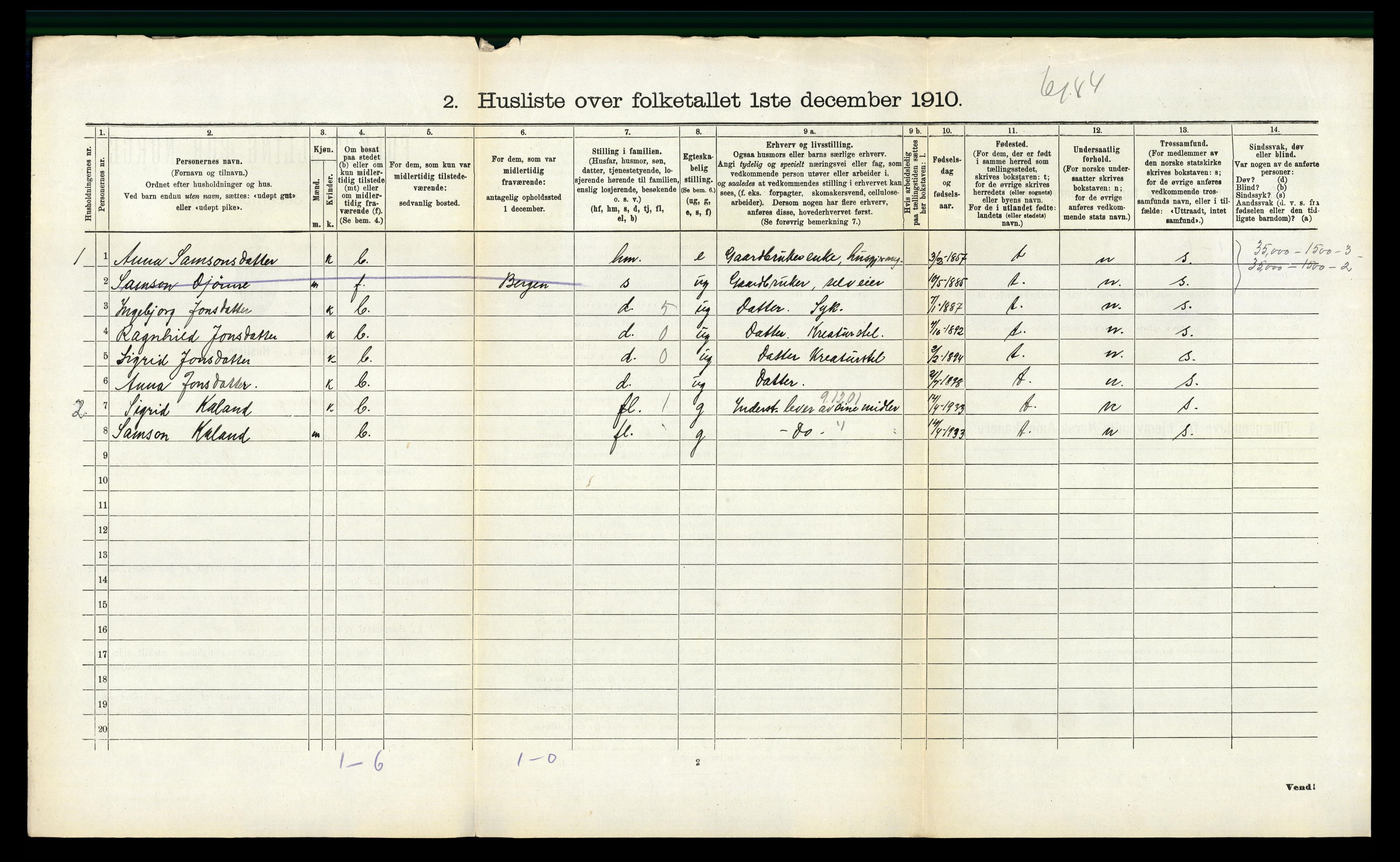 RA, 1910 census for Ullensvang, 1910, p. 1708