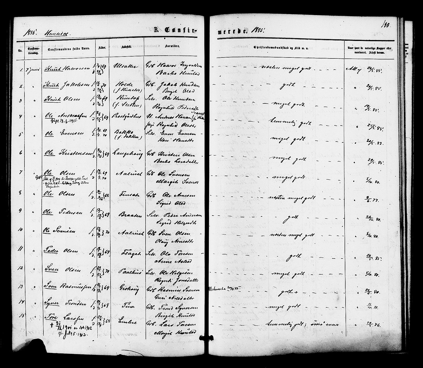 Gol kirkebøker, SAKO/A-226/F/Fa/L0004: Parish register (official) no. I 4, 1876-1886, p. 188