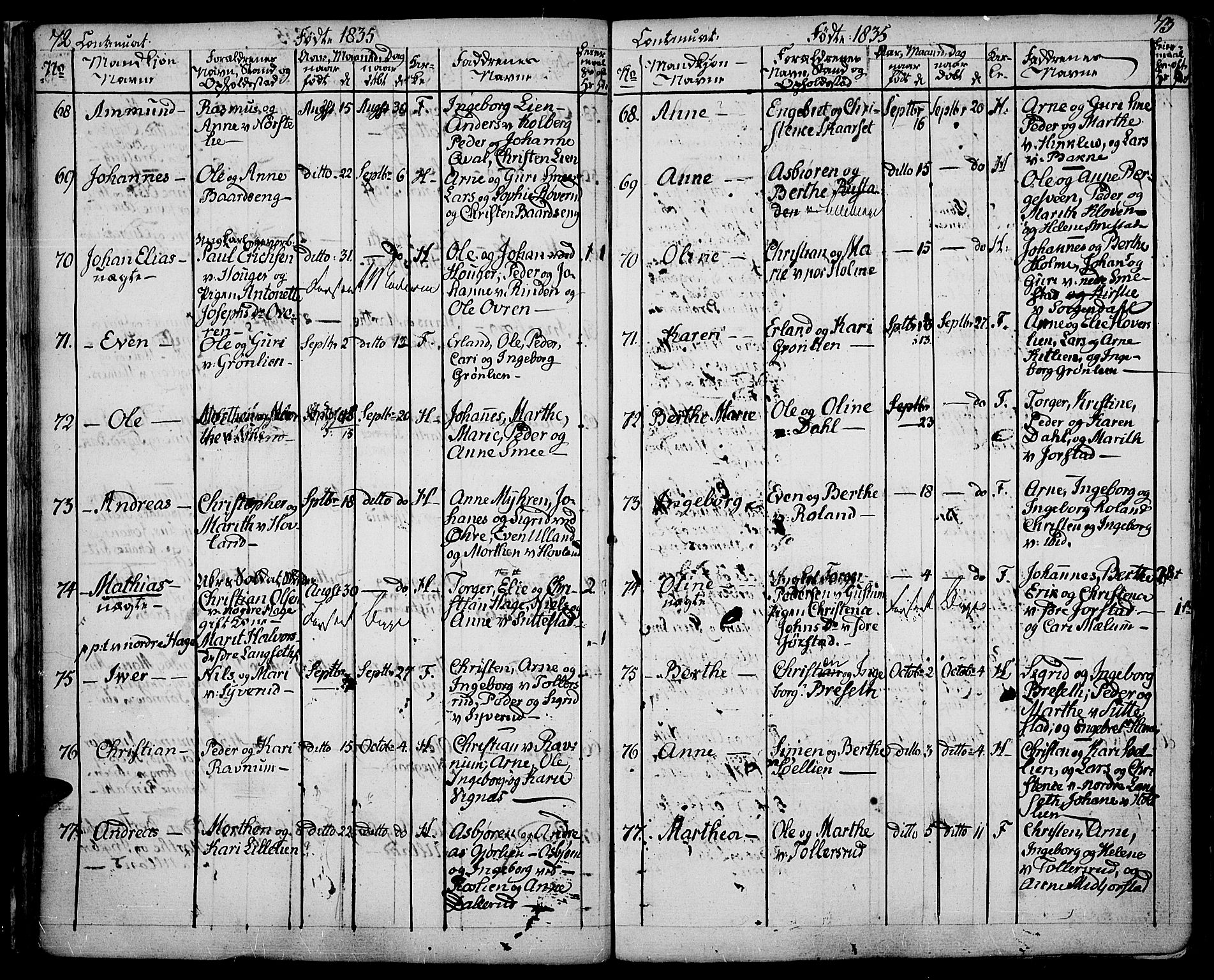 Fåberg prestekontor, AV/SAH-PREST-086/H/Ha/Haa/L0004: Parish register (official) no. 4, 1833-1837, p. 72-73