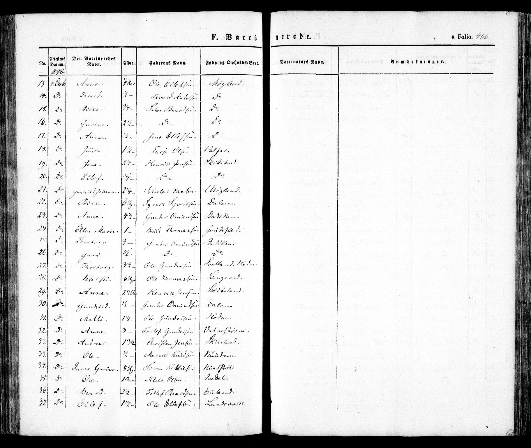 Evje sokneprestkontor, AV/SAK-1111-0008/F/Fa/Faa/L0005: Parish register (official) no. A 5, 1843-1865, p. 466