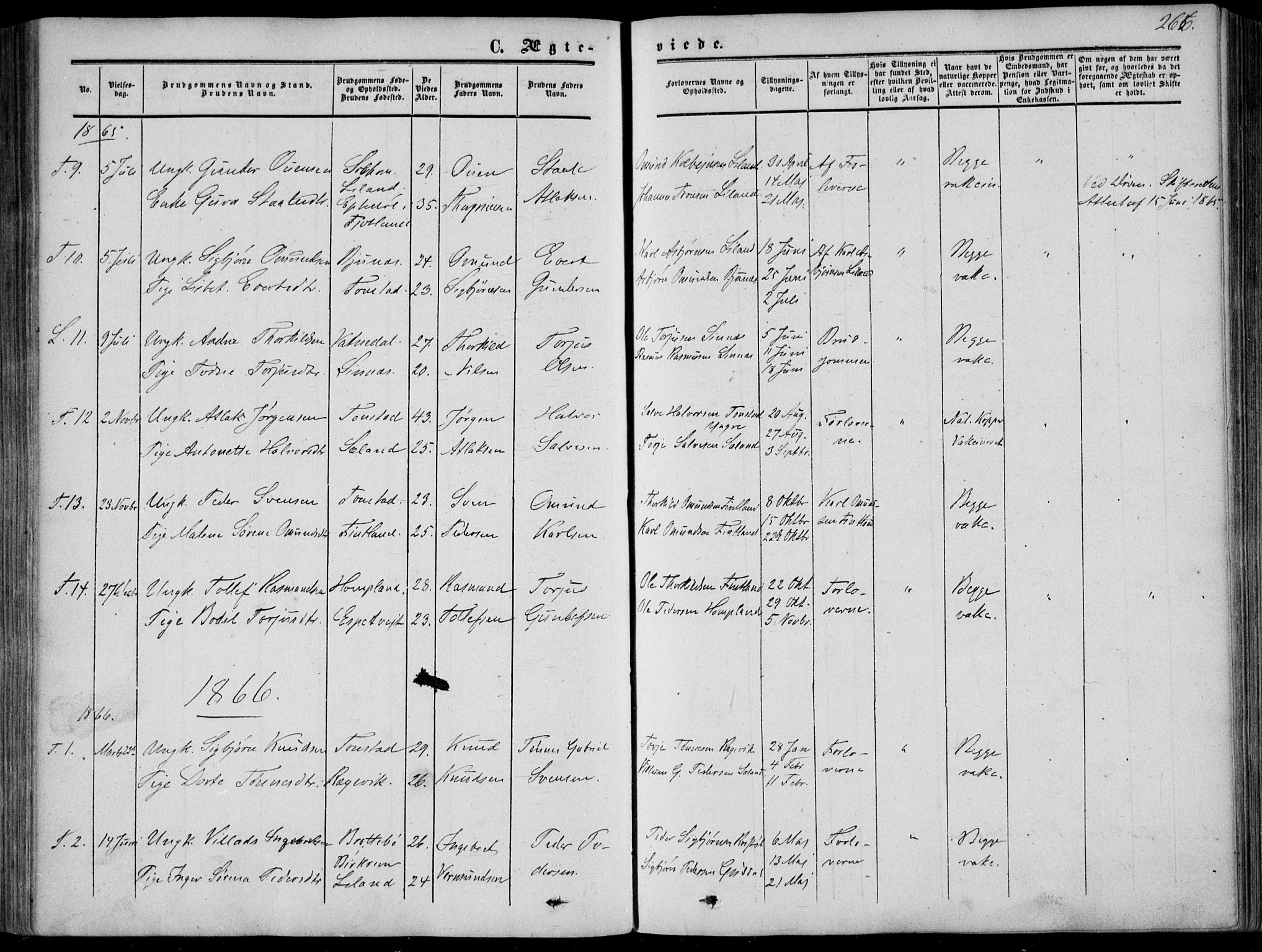 Sirdal sokneprestkontor, AV/SAK-1111-0036/F/Fa/Fab/L0002: Parish register (official) no. A 2, 1855-1874, p. 266