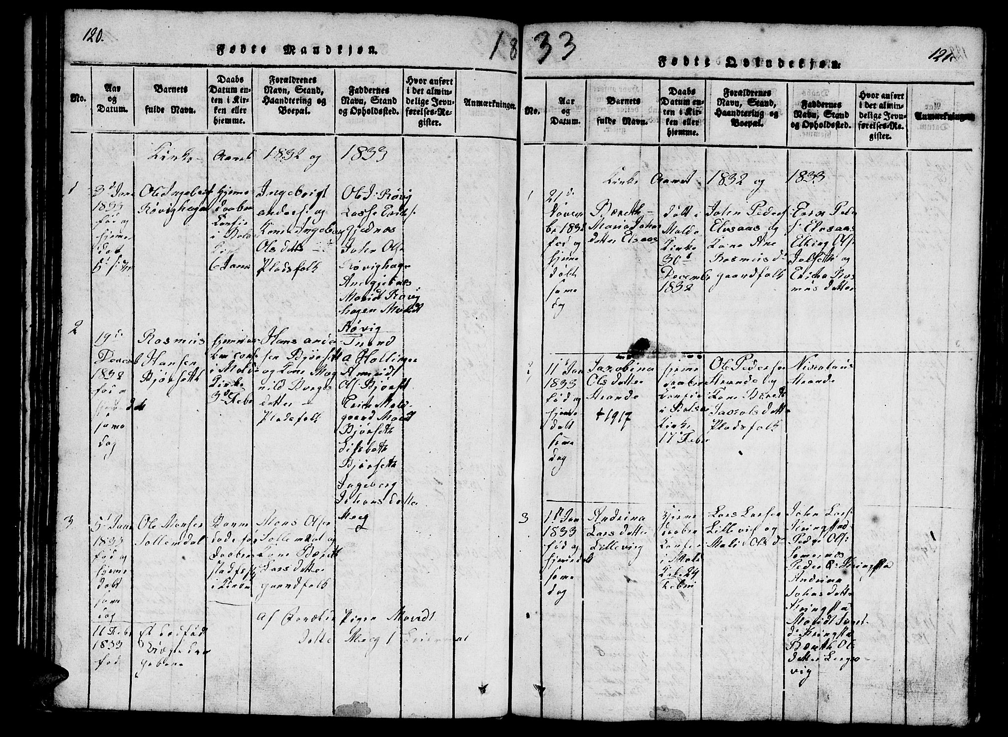 Ministerialprotokoller, klokkerbøker og fødselsregistre - Møre og Romsdal, AV/SAT-A-1454/555/L0652: Parish register (official) no. 555A03, 1817-1843, p. 120-121