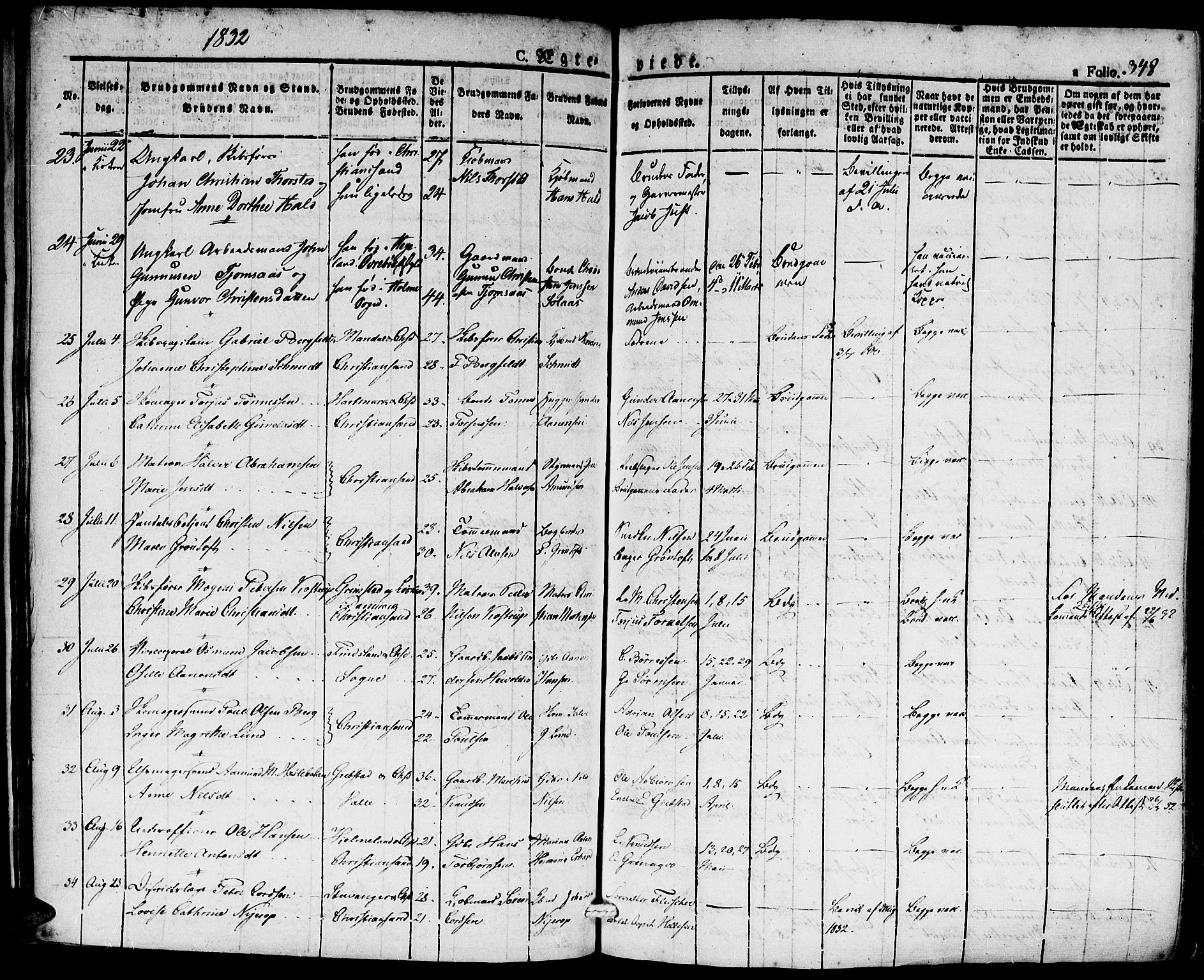 Kristiansand domprosti, SAK/1112-0006/F/Fa/L0011: Parish register (official) no. A 11, 1827-1841, p. 348