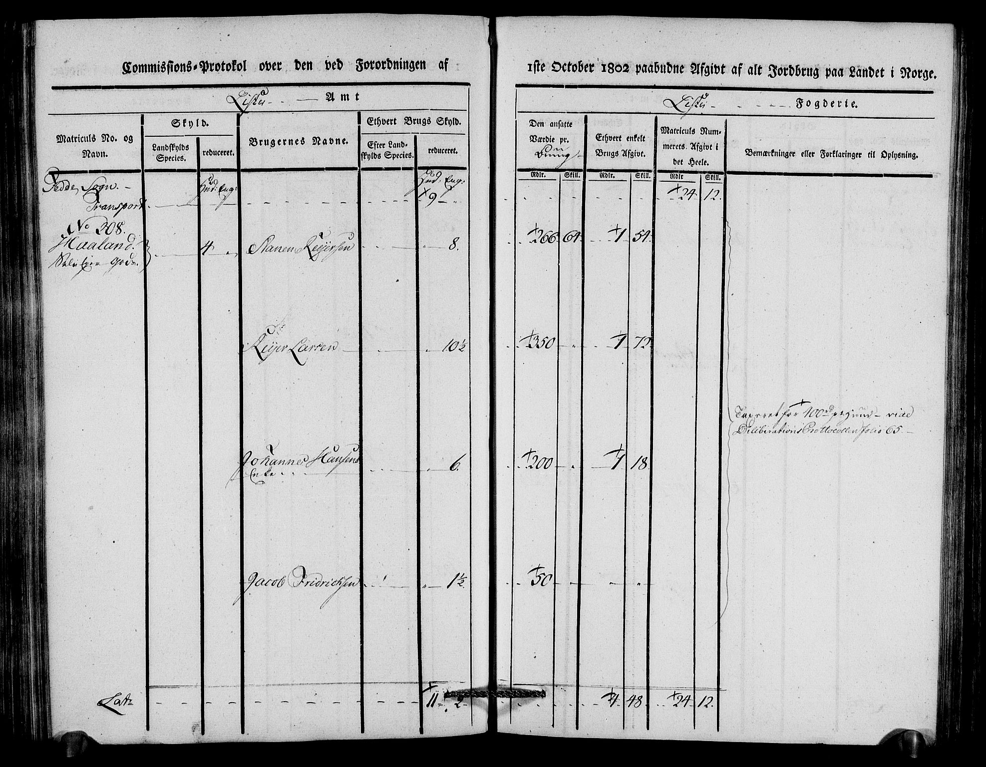 Rentekammeret inntil 1814, Realistisk ordnet avdeling, AV/RA-EA-4070/N/Ne/Nea/L0092: Lista fogderi. Kommisjonsprotokoll "Nr. 1", for Hidra, Nes, Bakke, Tonstad, Gyland, Feda og Liknes sogn, 1803, p. 195