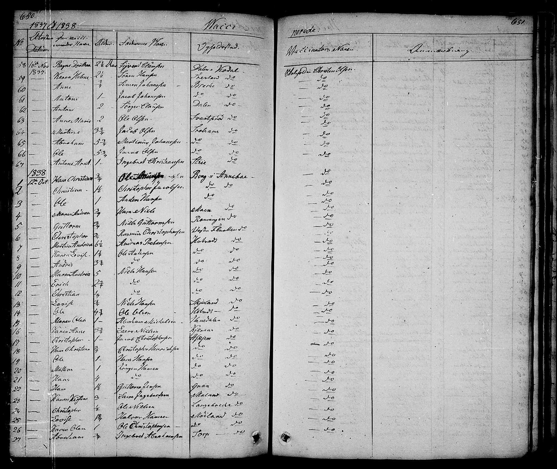 Andebu kirkebøker, AV/SAKO-A-336/G/Ga/L0003: Parish register (copy) no. I 3, 1832-1867, p. 650-651