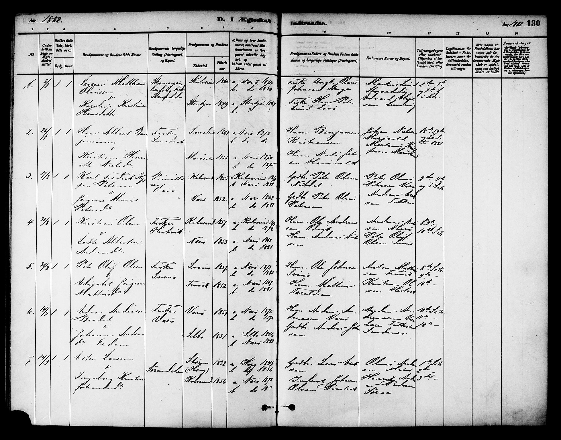 Ministerialprotokoller, klokkerbøker og fødselsregistre - Nord-Trøndelag, AV/SAT-A-1458/784/L0672: Parish register (official) no. 784A07, 1880-1887, p. 130