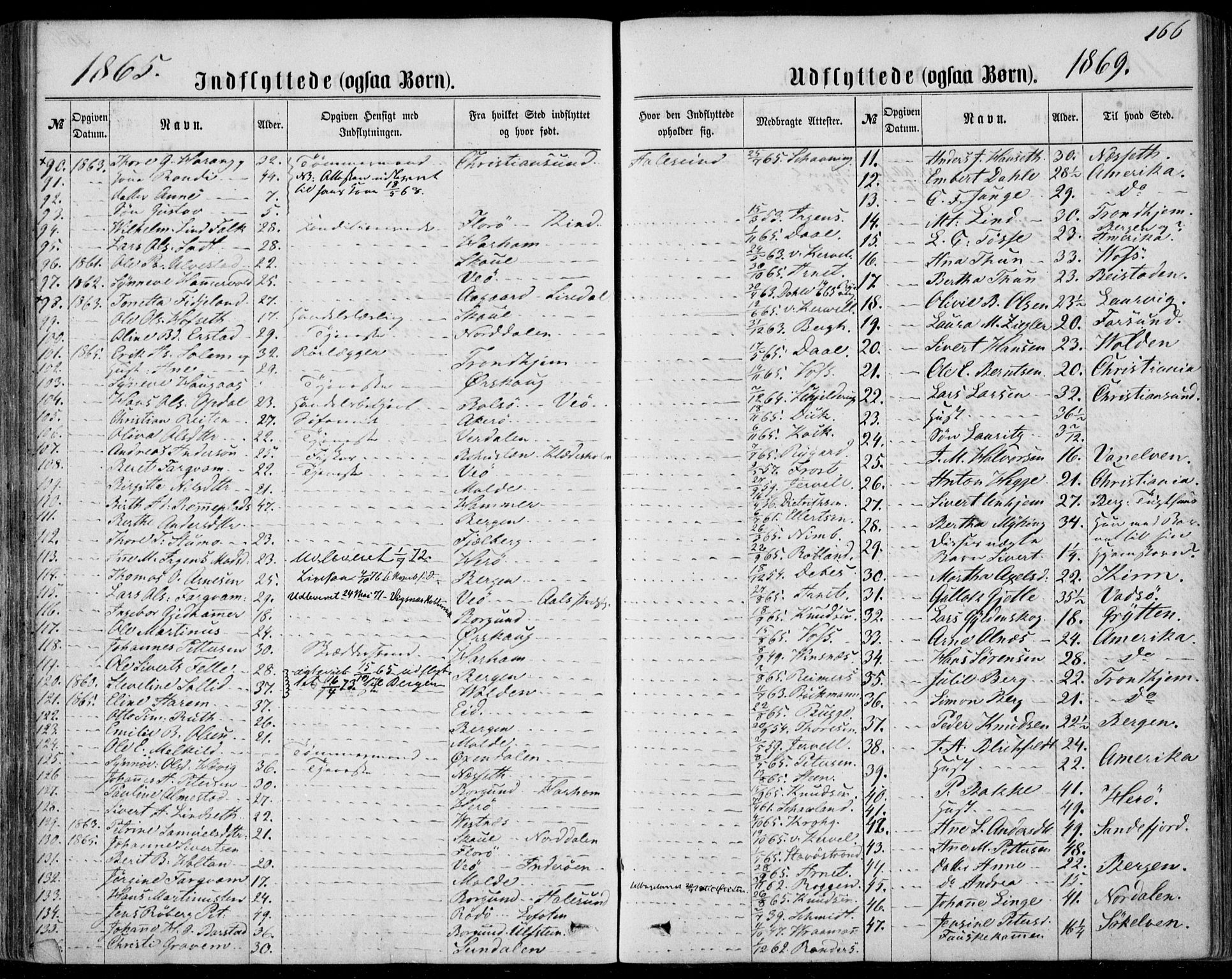 Ministerialprotokoller, klokkerbøker og fødselsregistre - Møre og Romsdal, AV/SAT-A-1454/529/L0452: Parish register (official) no. 529A02, 1864-1871, p. 166