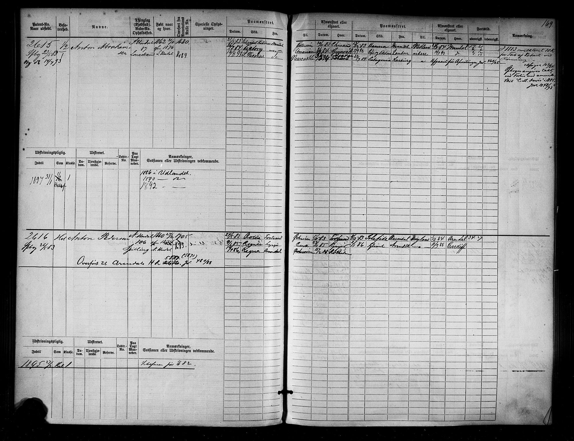 Mandal mønstringskrets, AV/SAK-2031-0016/F/Fb/L0004: Hovedrulle nr 2279-3032, L-9, 1879-1920, p. 177