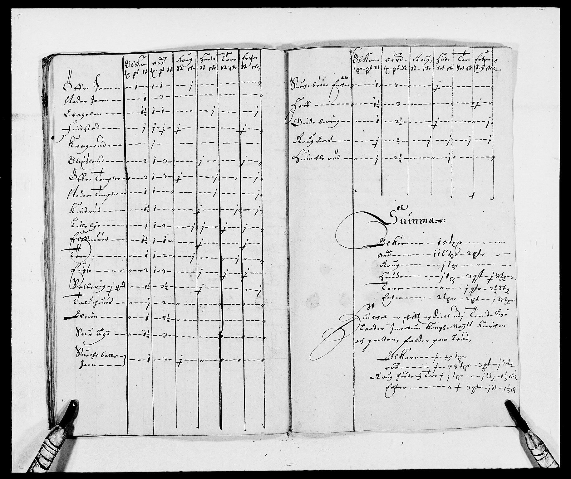 Rentekammeret inntil 1814, Reviderte regnskaper, Fogderegnskap, AV/RA-EA-4092/R02/L0103: Fogderegnskap Moss og Verne kloster, 1682-1684, p. 478